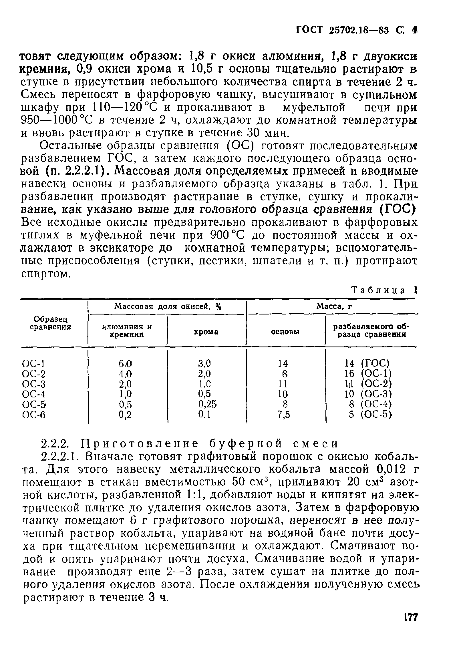 ГОСТ 25702.18-83