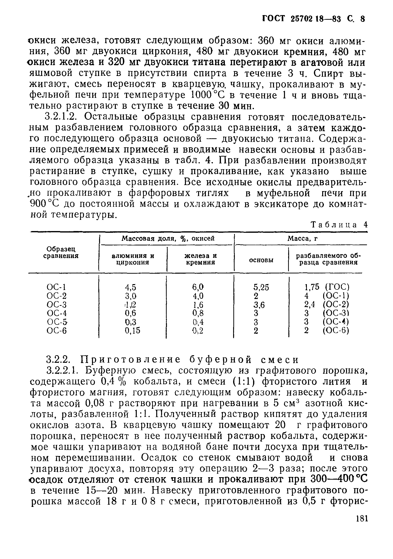 ГОСТ 25702.18-83
