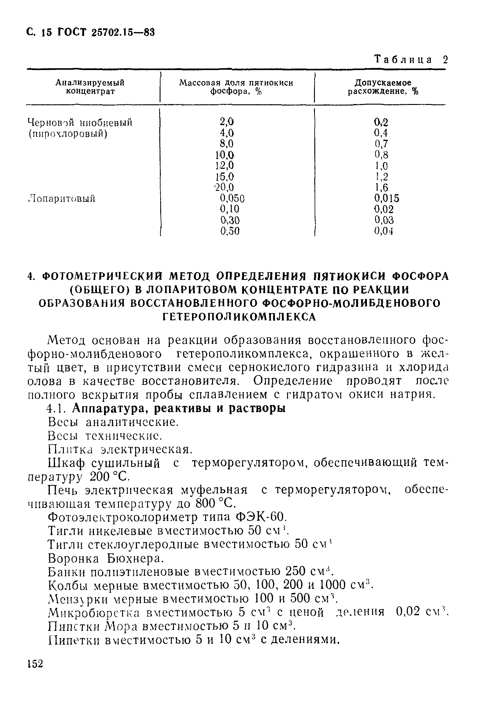 ГОСТ 25702.15-83