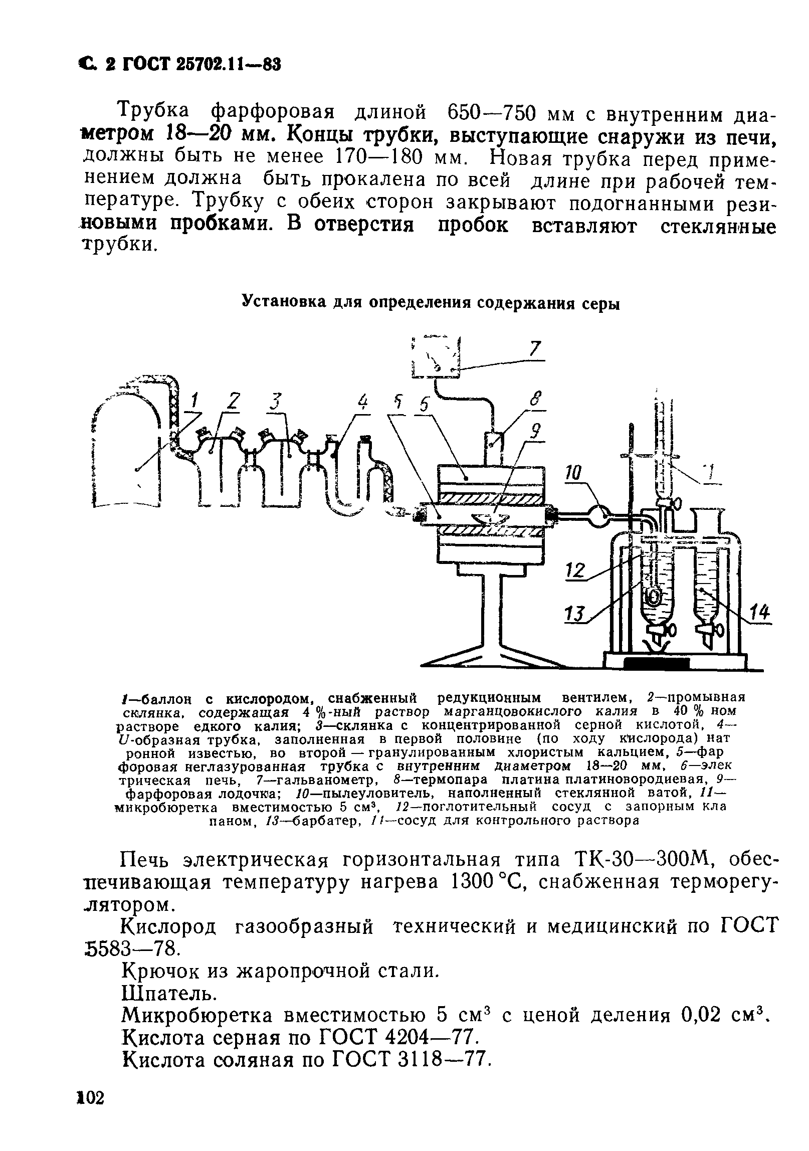 ГОСТ 25702.11-83