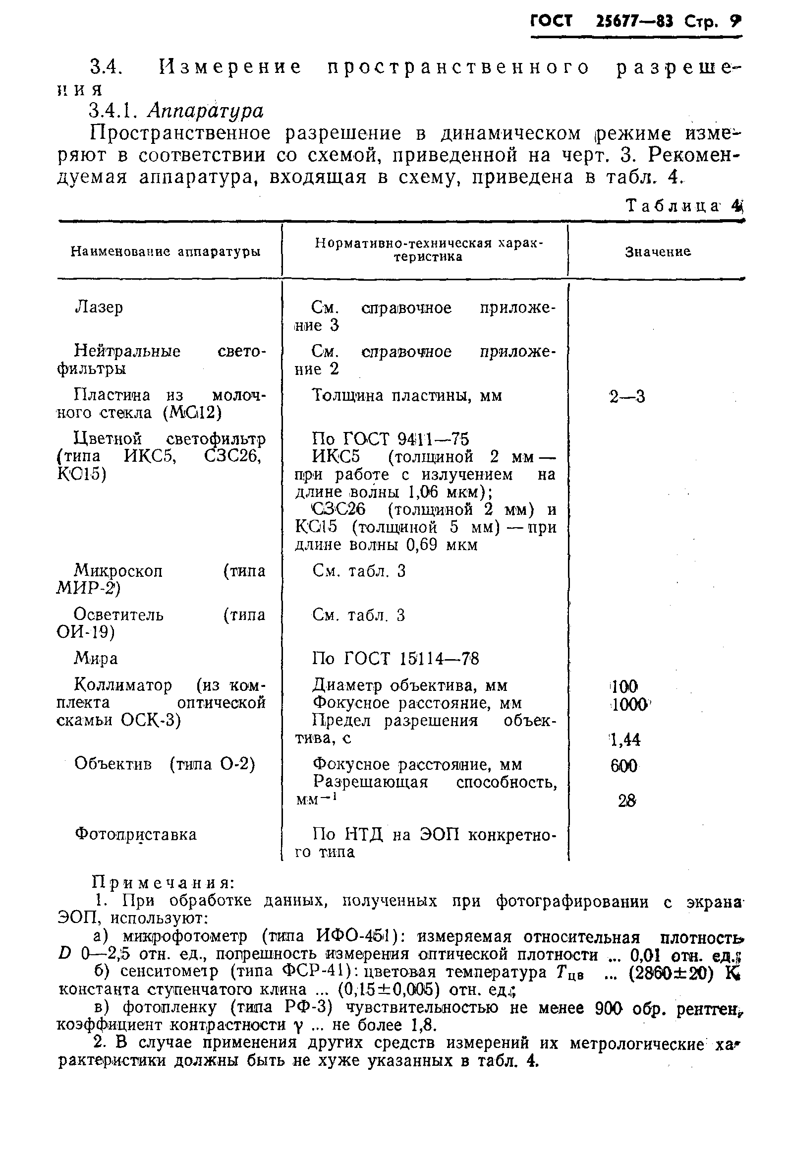 ГОСТ 25677-83