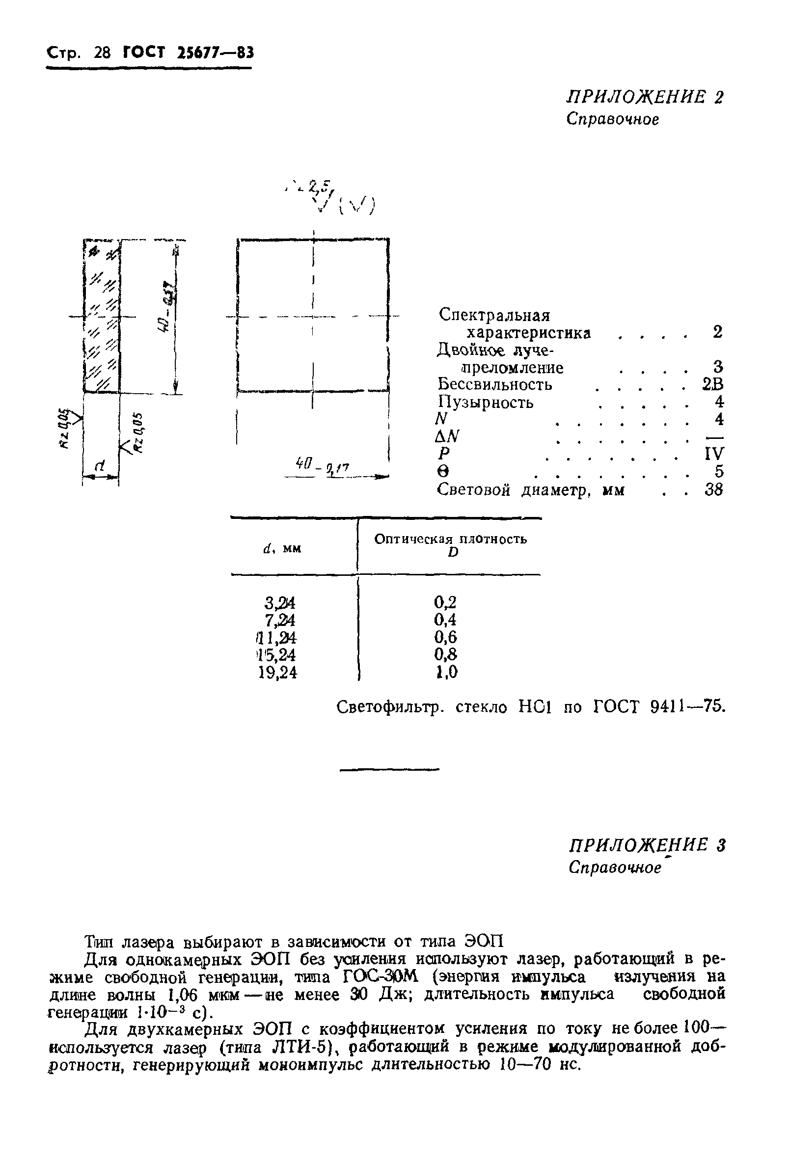 ГОСТ 25677-83