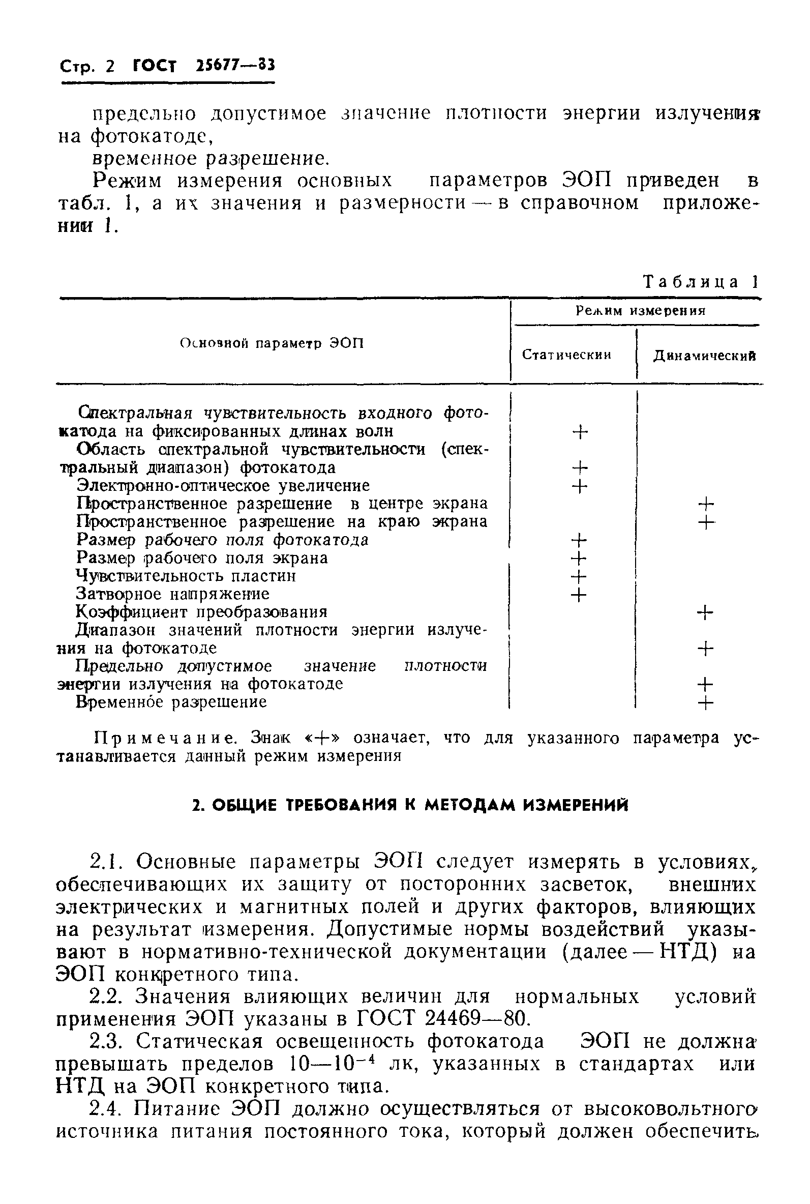 ГОСТ 25677-83