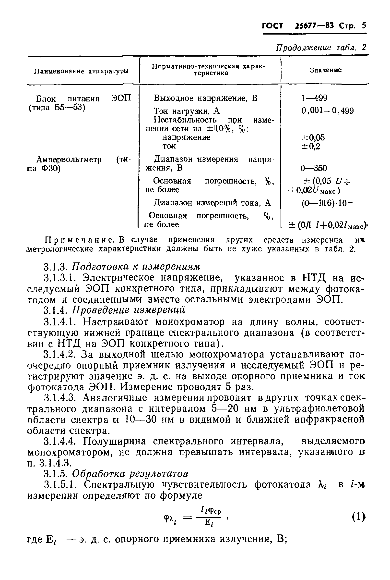 ГОСТ 25677-83