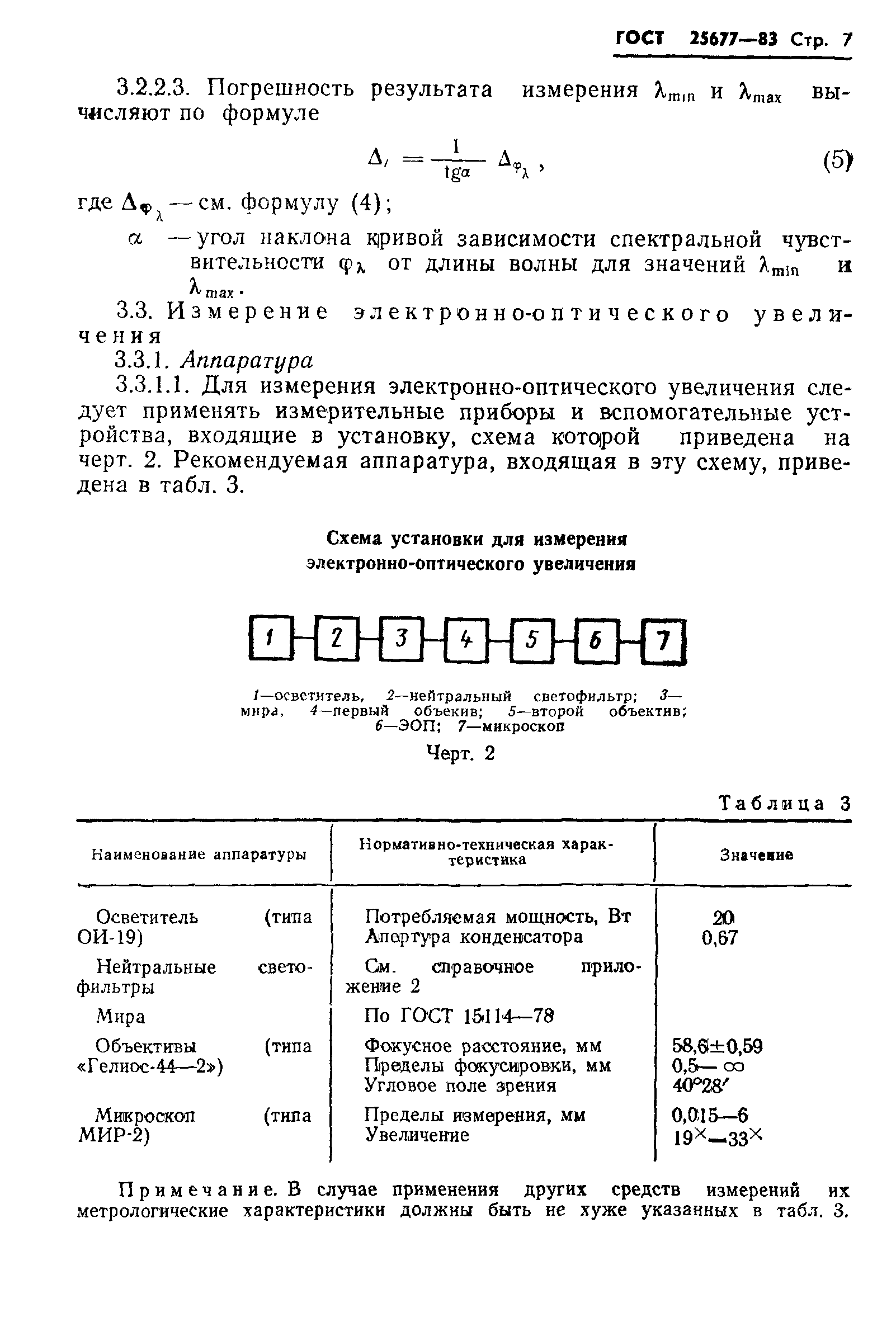 ГОСТ 25677-83