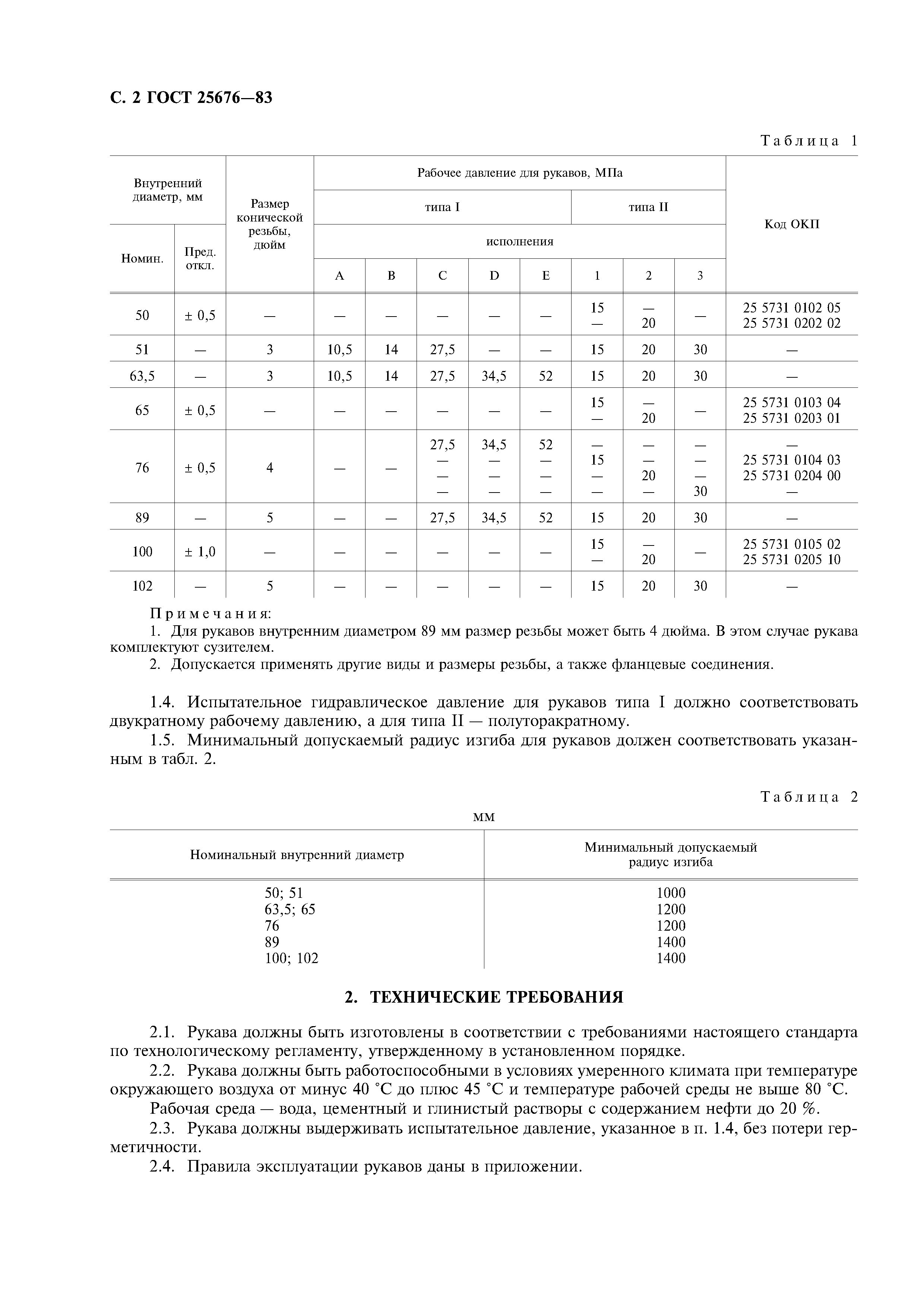 ГОСТ 25676-83