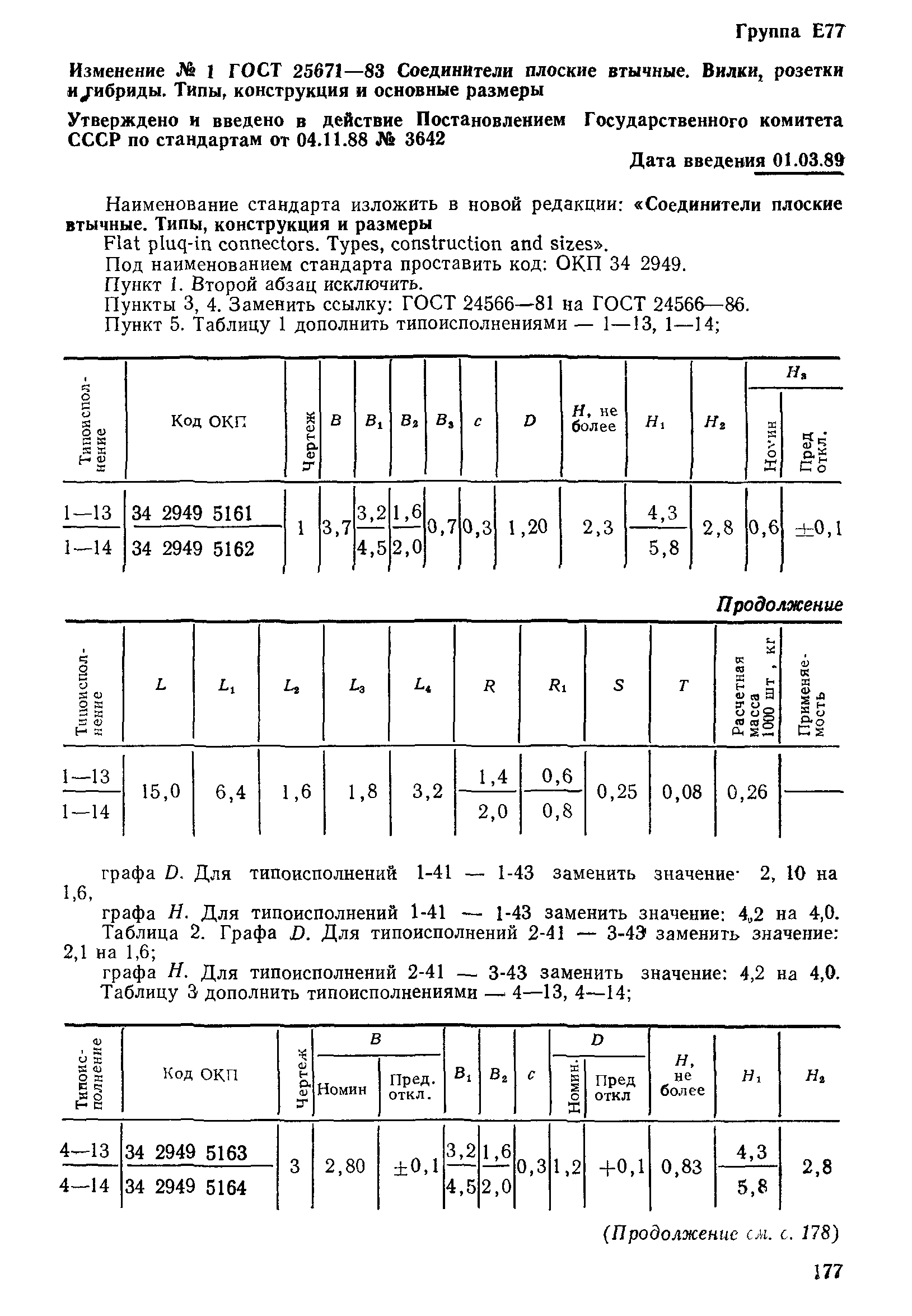 ГОСТ 25671-83