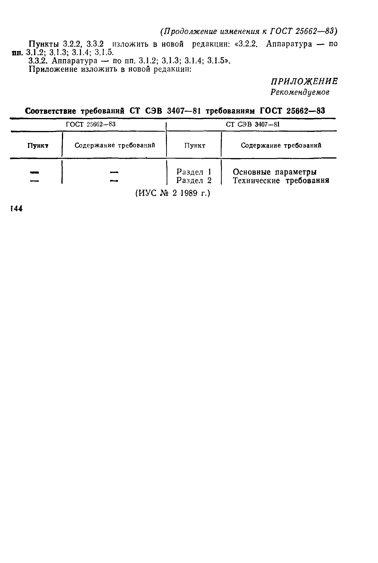 ГОСТ 25662-83