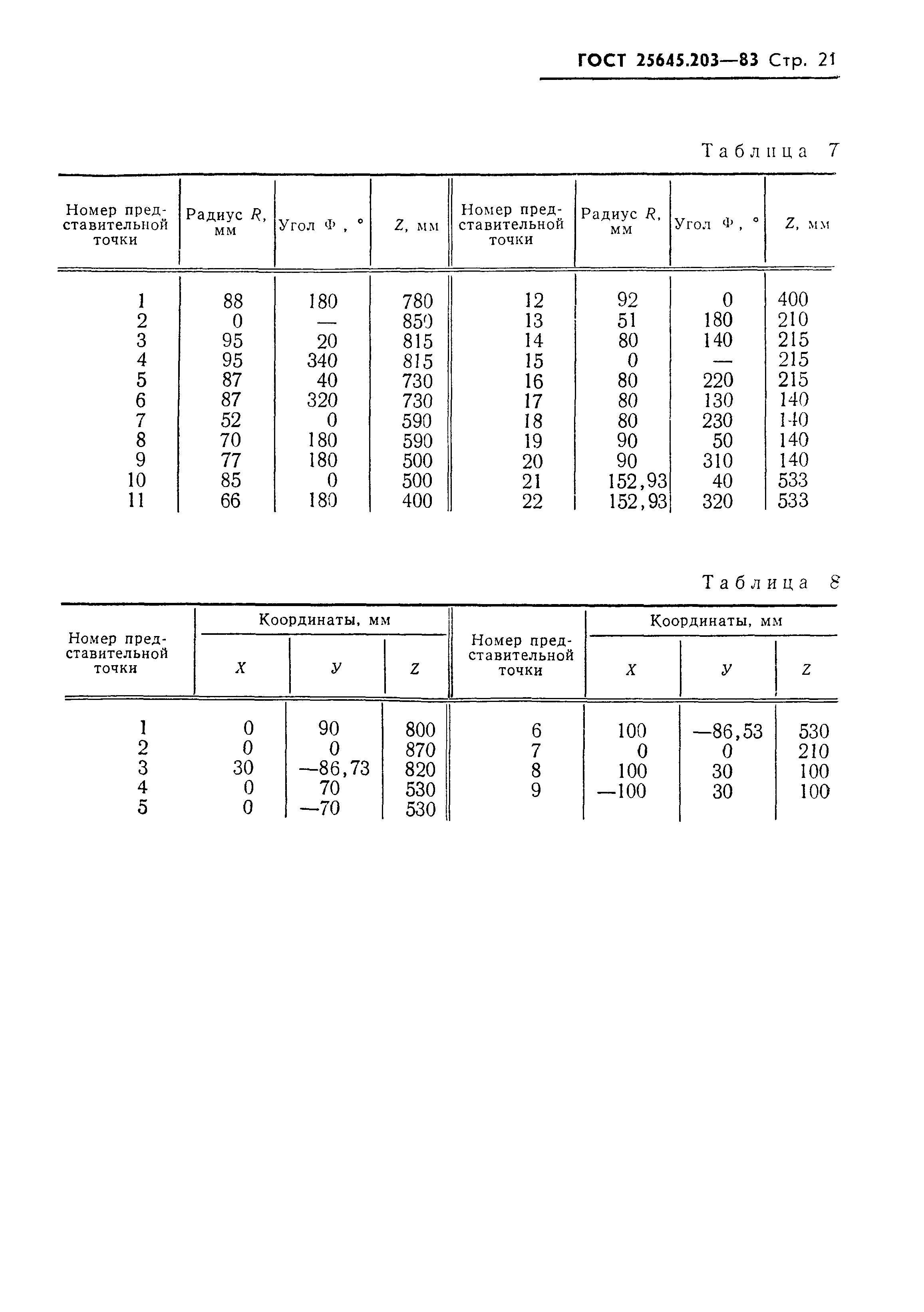 ГОСТ 25645.203-83