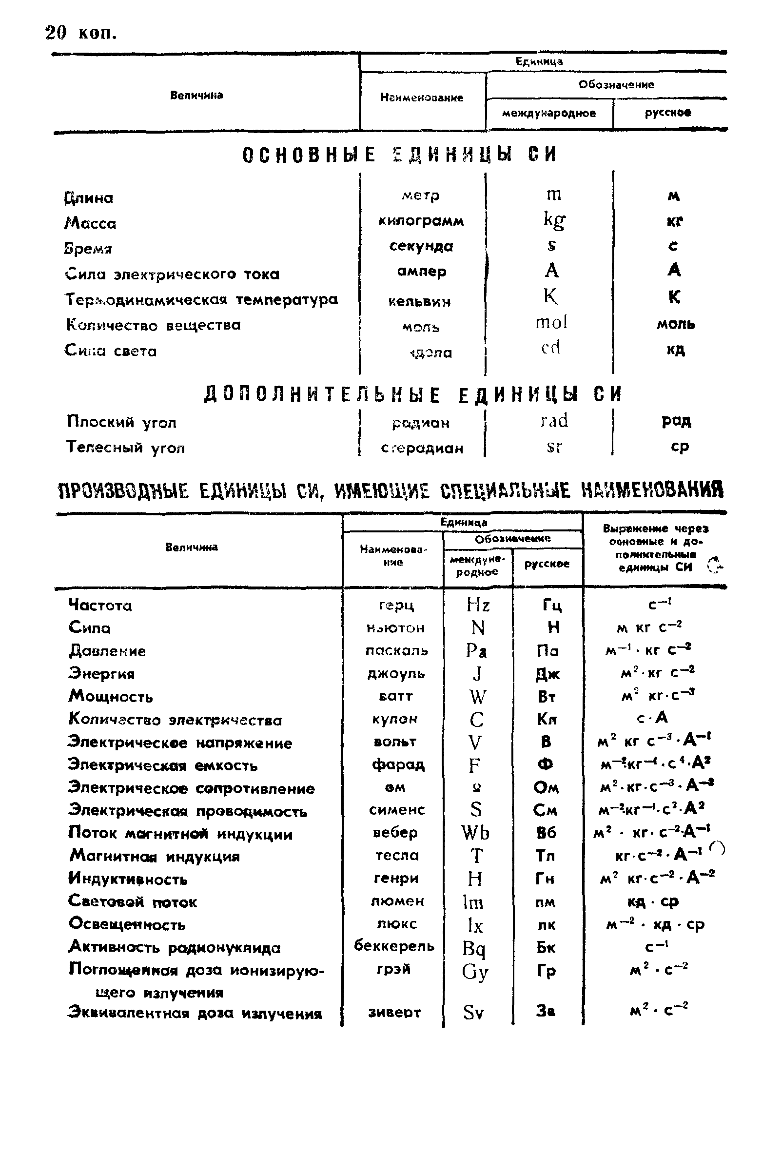 ГОСТ 25645.151-90