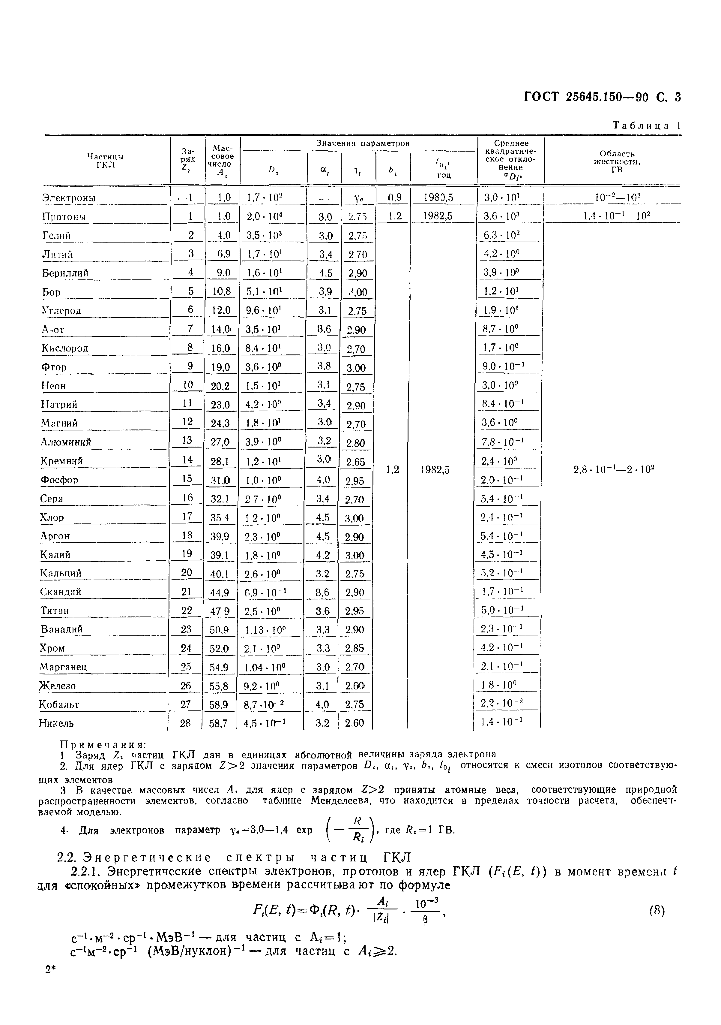 ГОСТ 25645.150-90