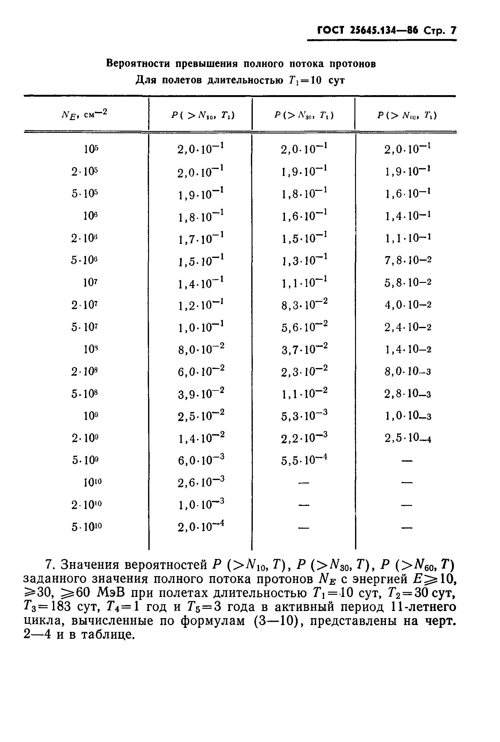 ГОСТ 25645.134-86