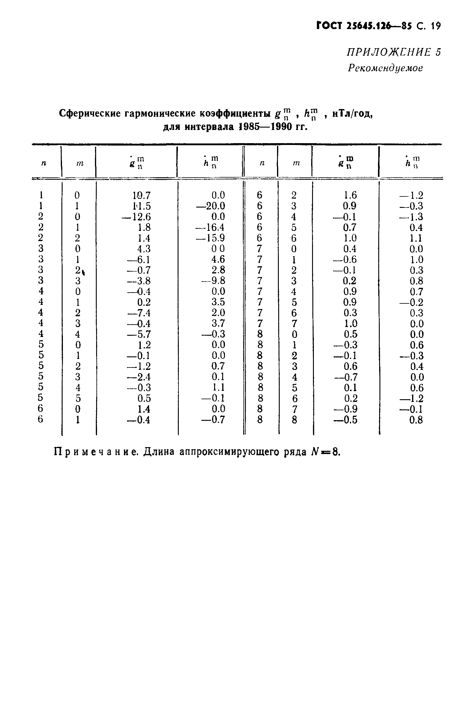 ГОСТ 25645.126-85