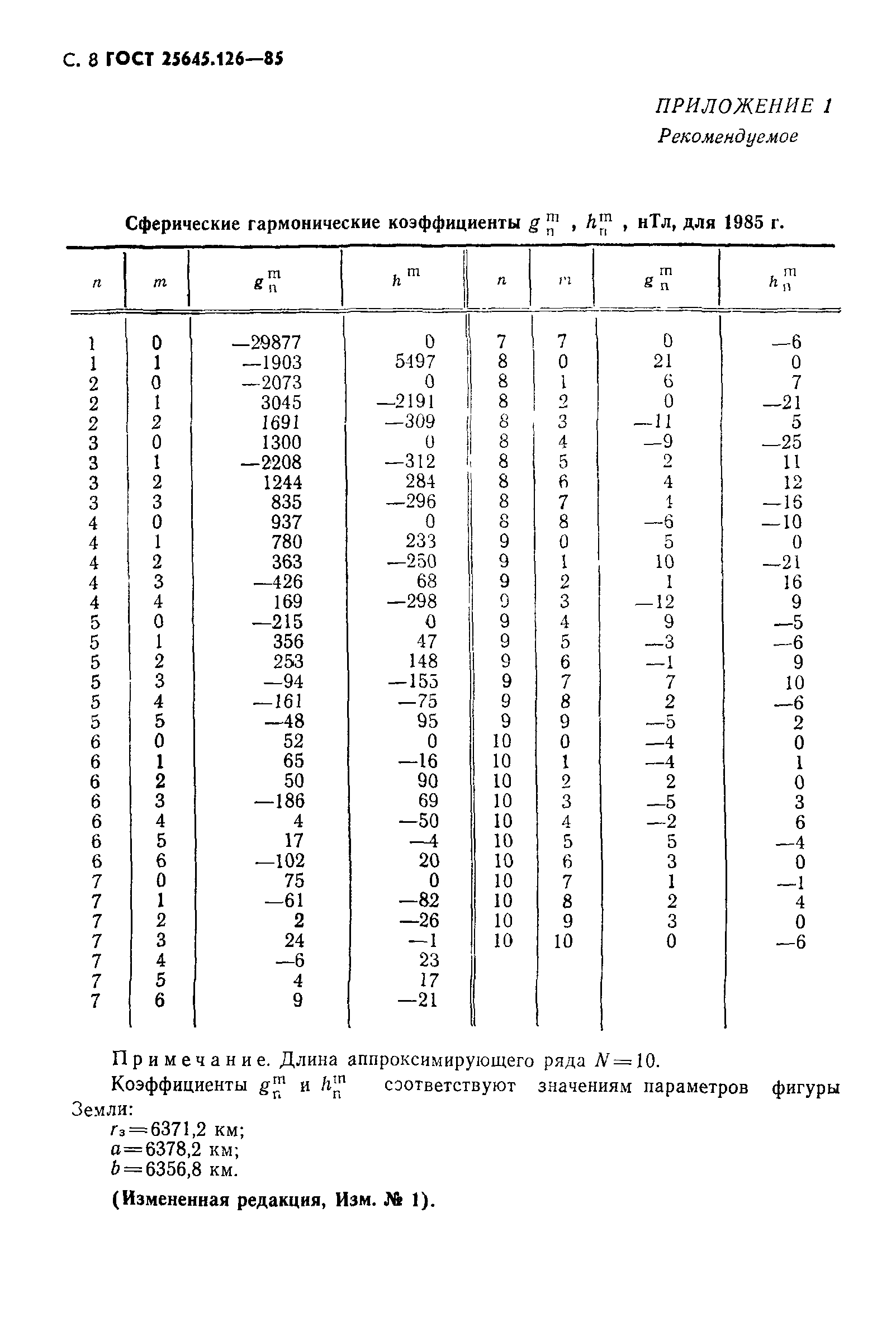 ГОСТ 25645.126-85