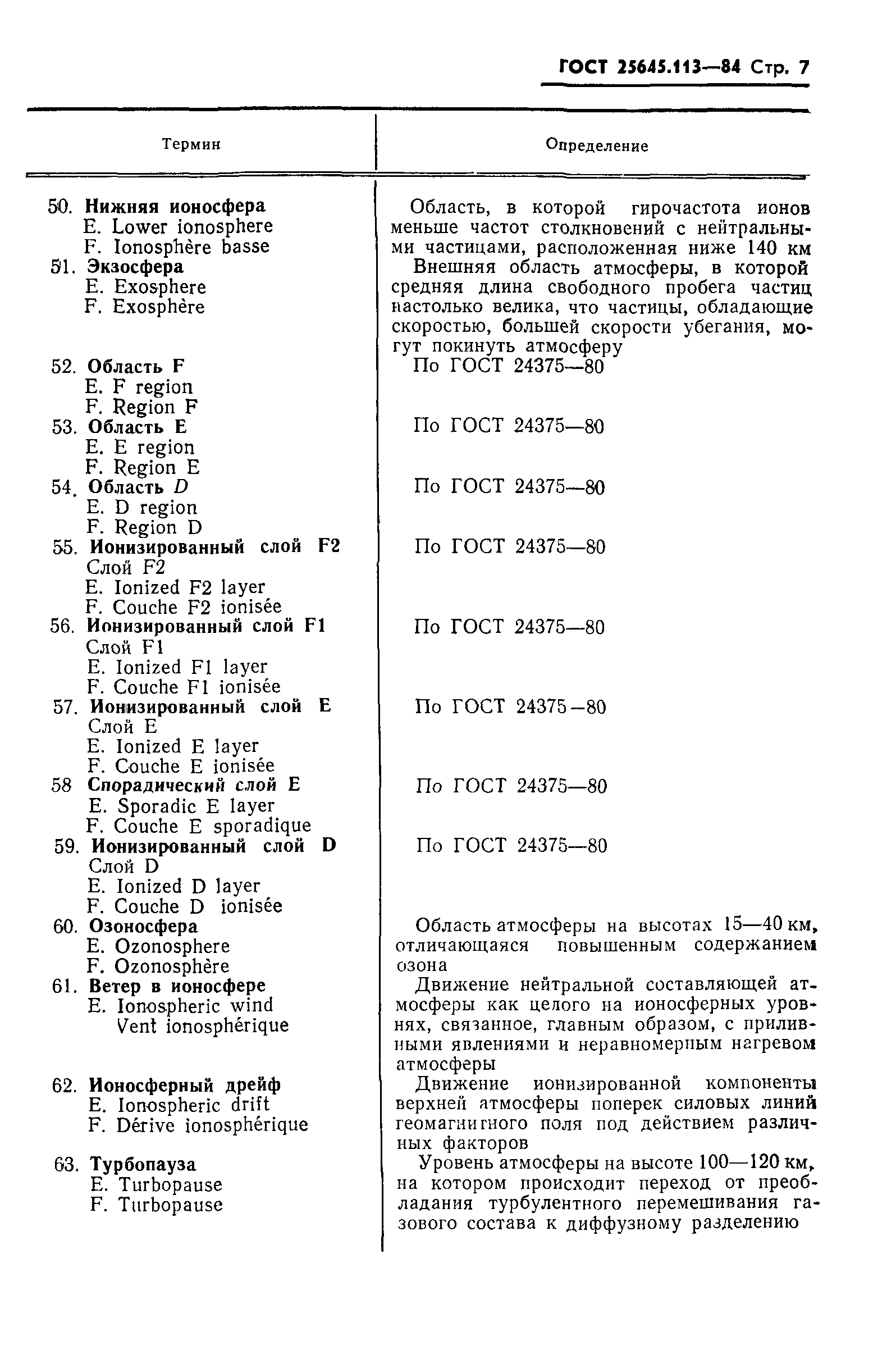 ГОСТ 25645.113-84