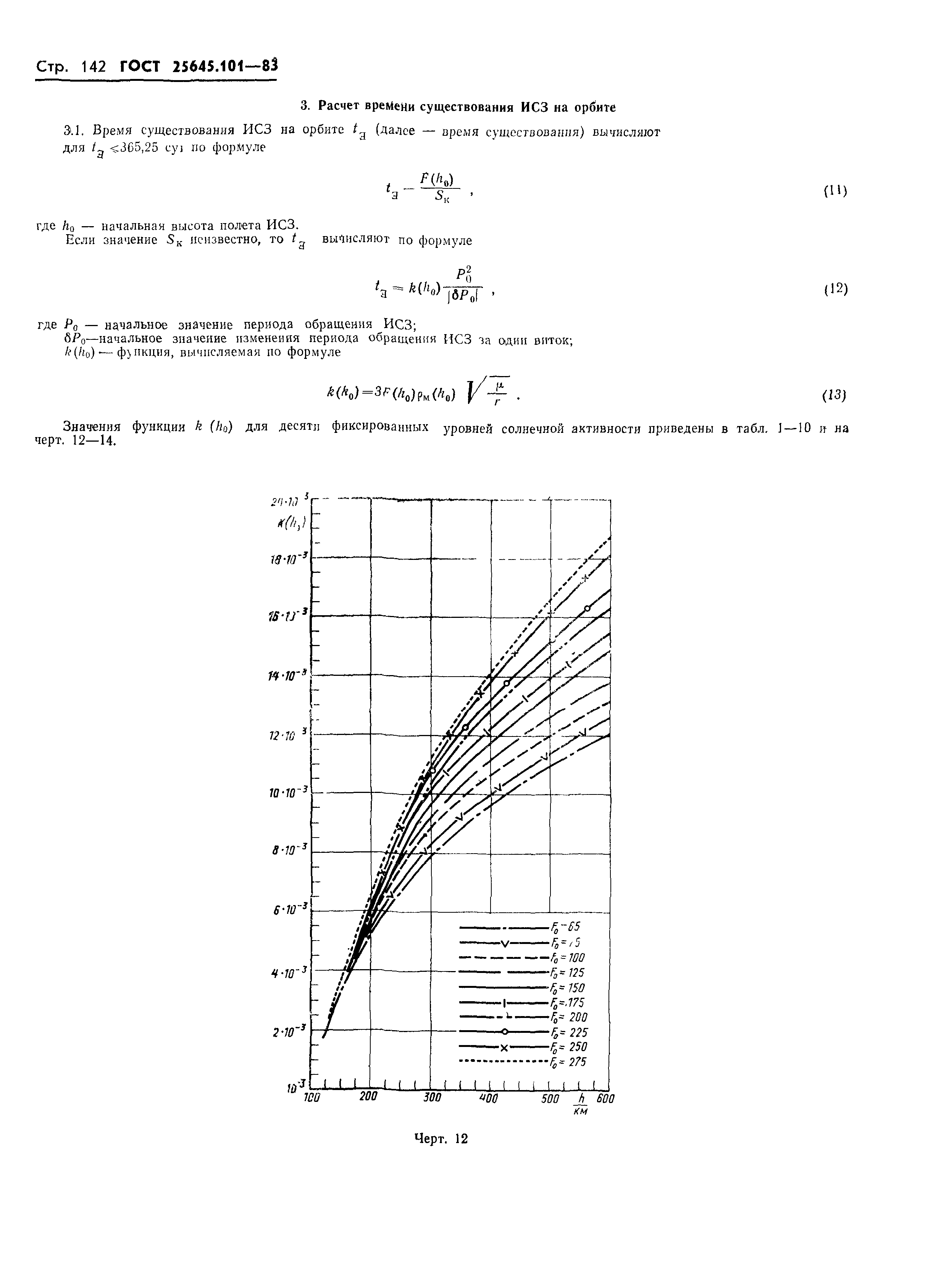 ГОСТ 25645.101-83