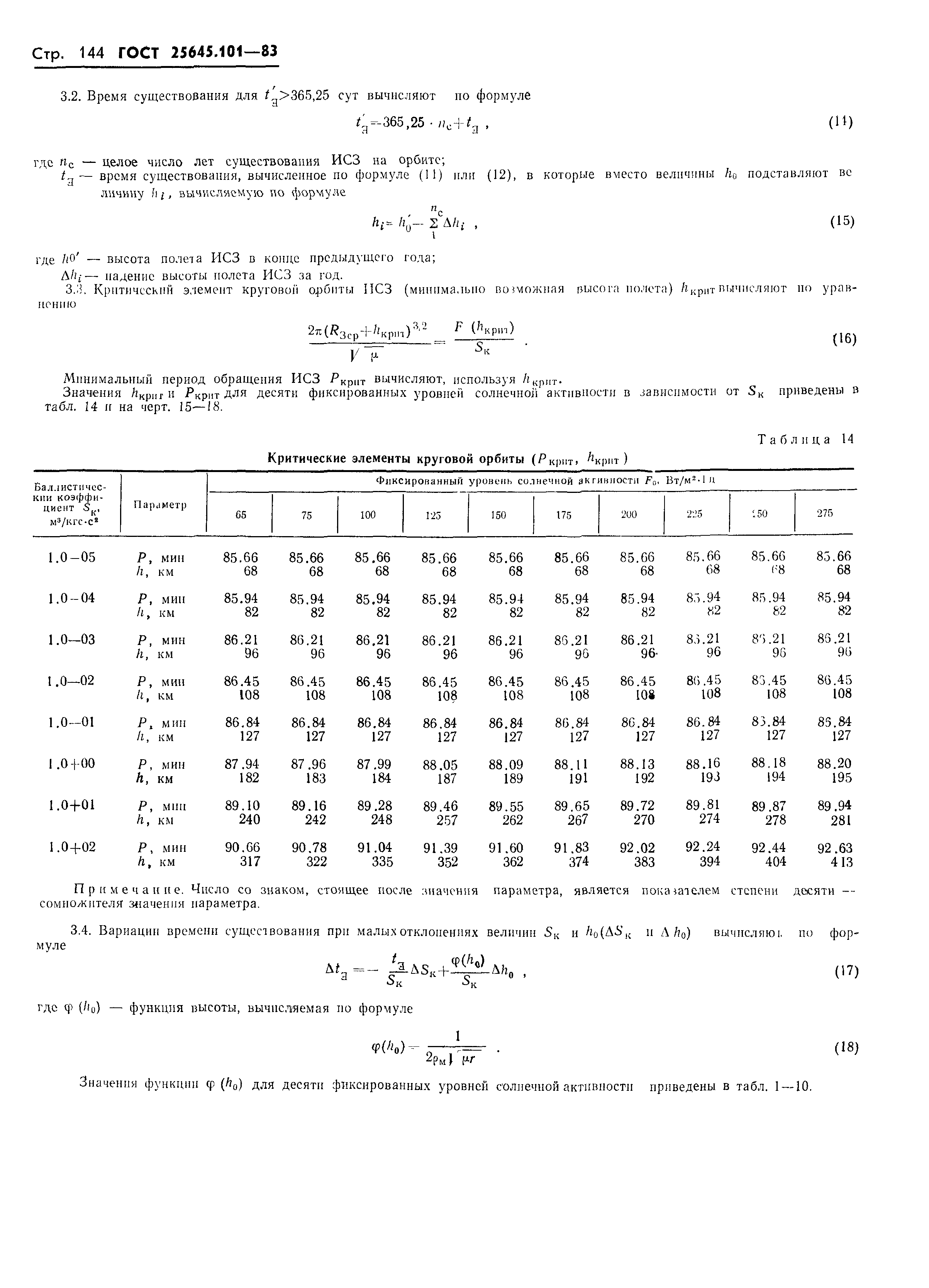 ГОСТ 25645.101-83