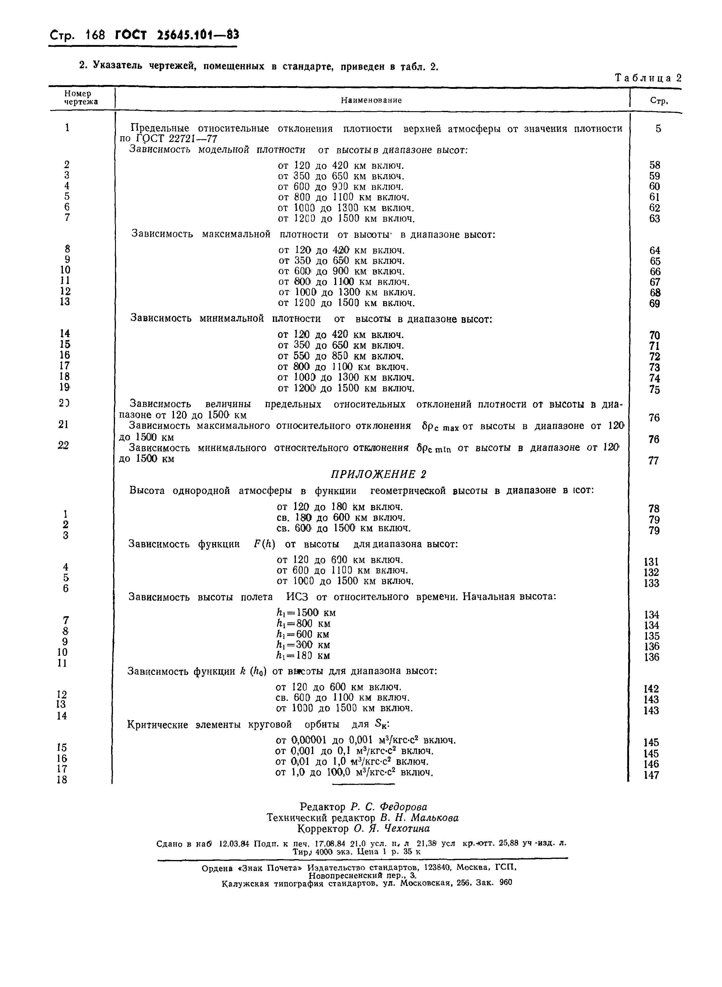 ГОСТ 25645.101-83