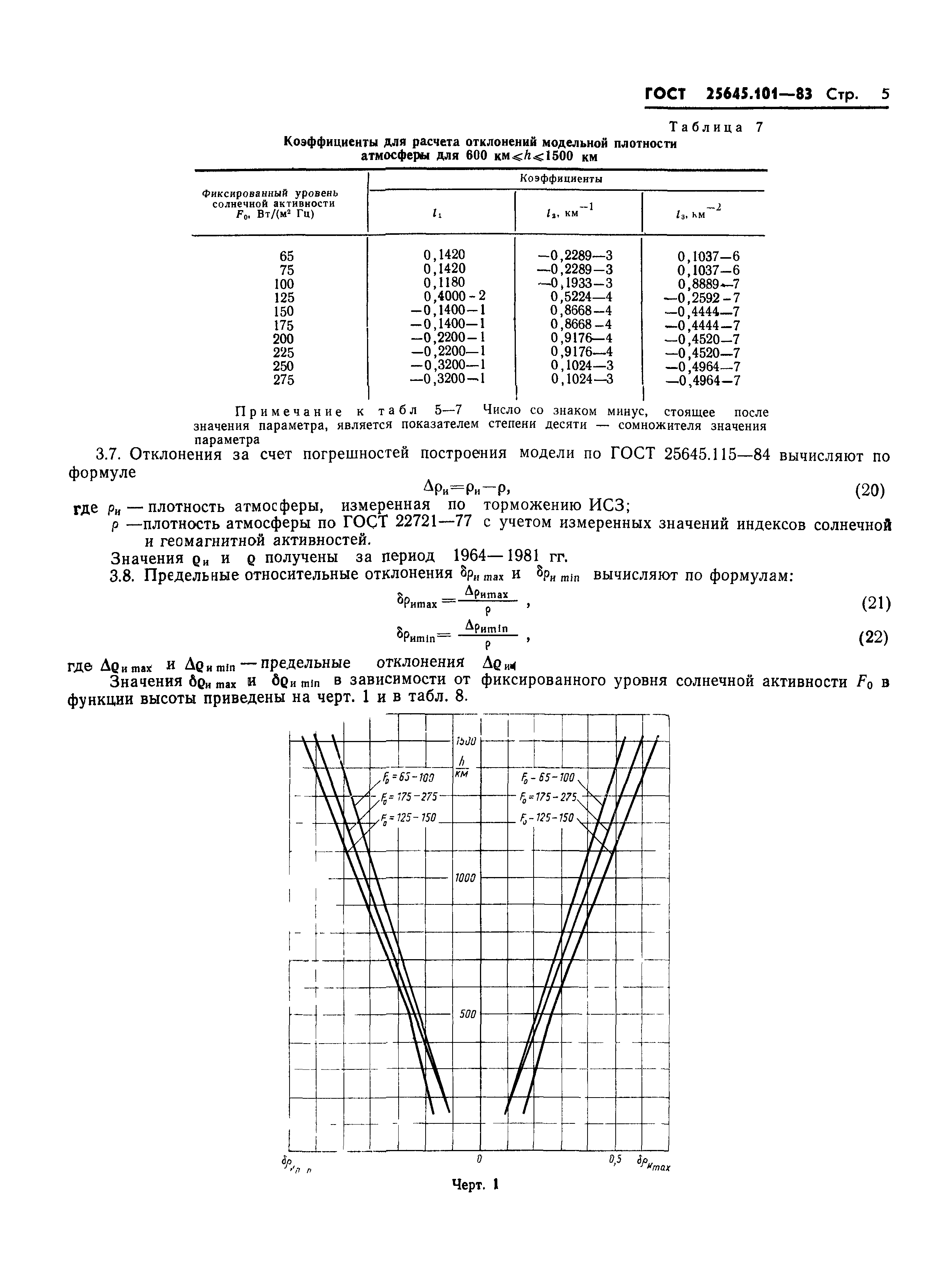 ГОСТ 25645.101-83