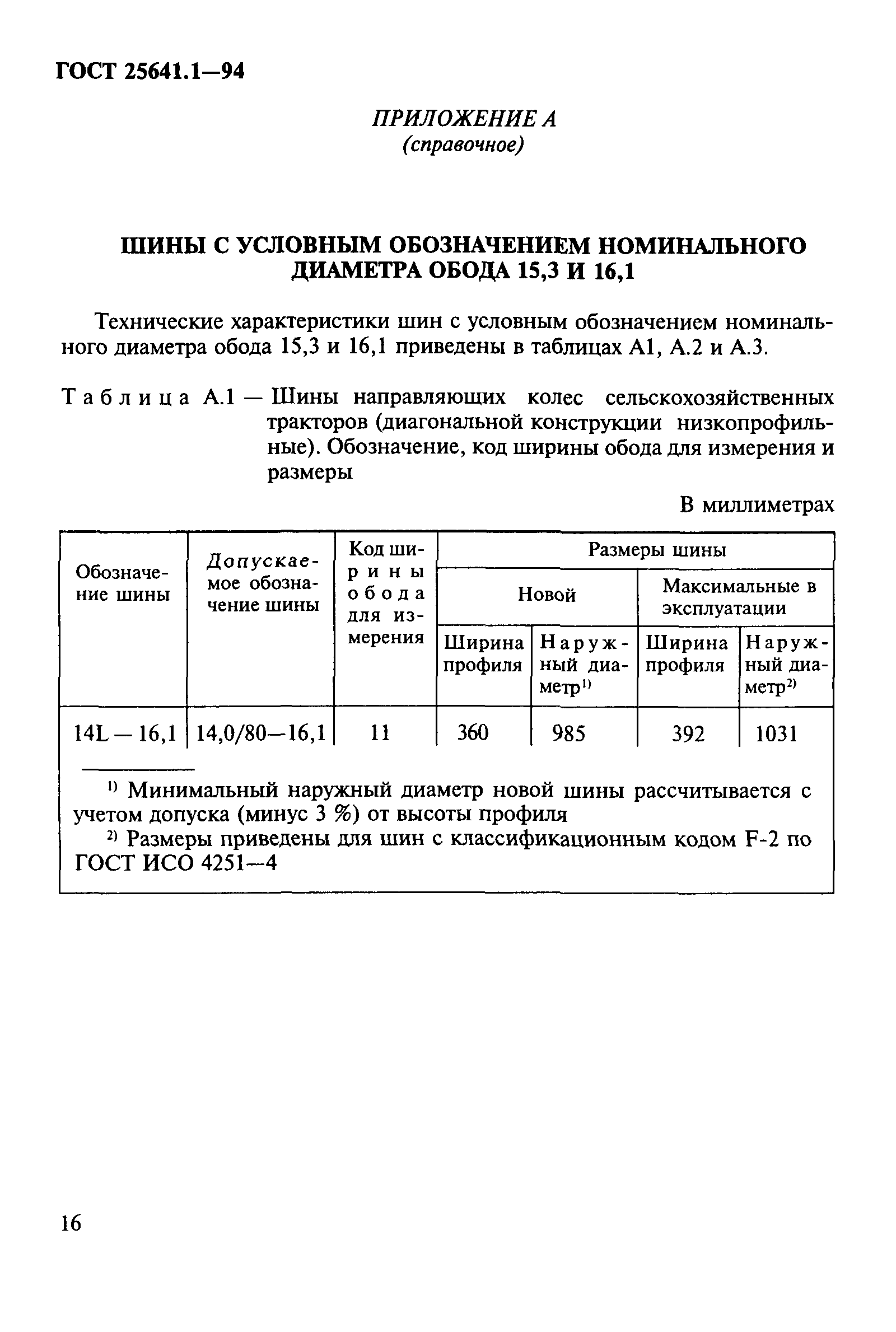 ГОСТ 25641.1-94