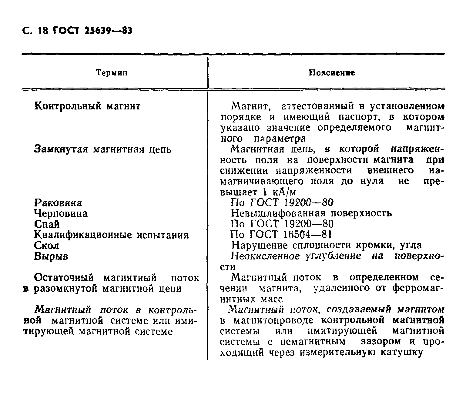 ГОСТ 25639-83
