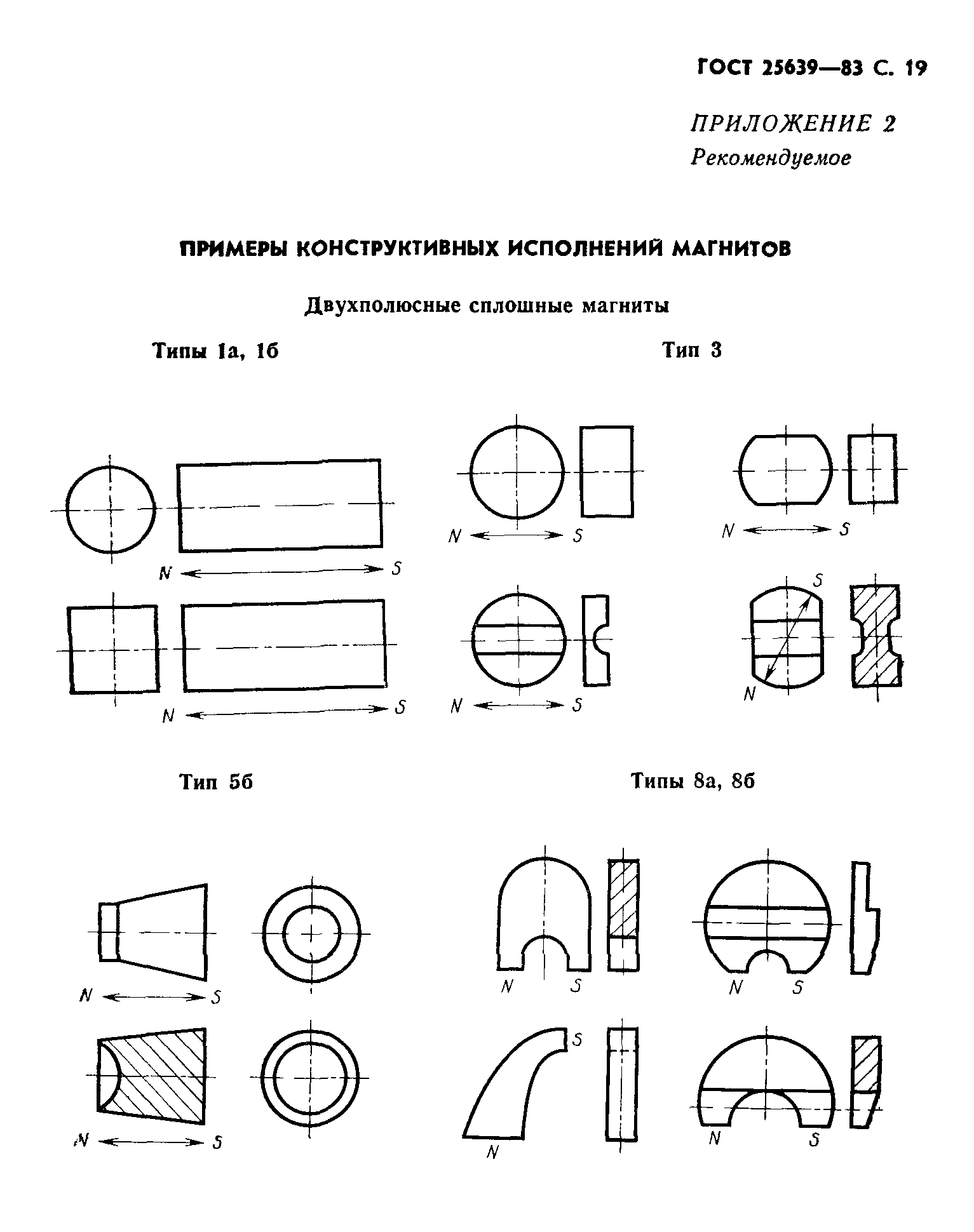 ГОСТ 25639-83