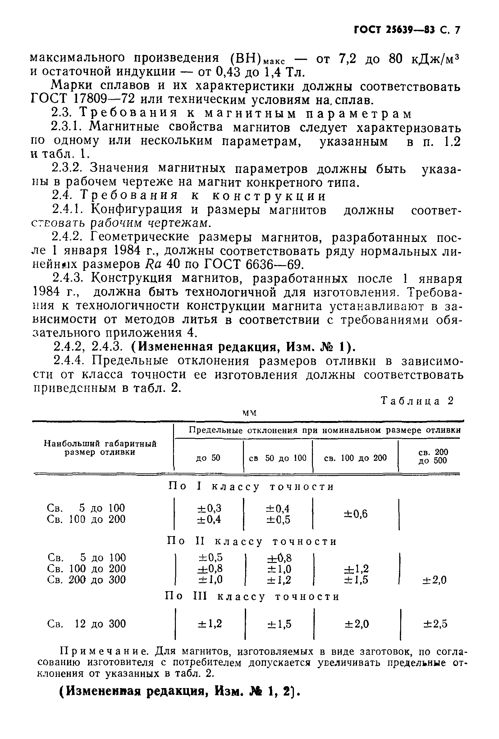 ГОСТ 25639-83
