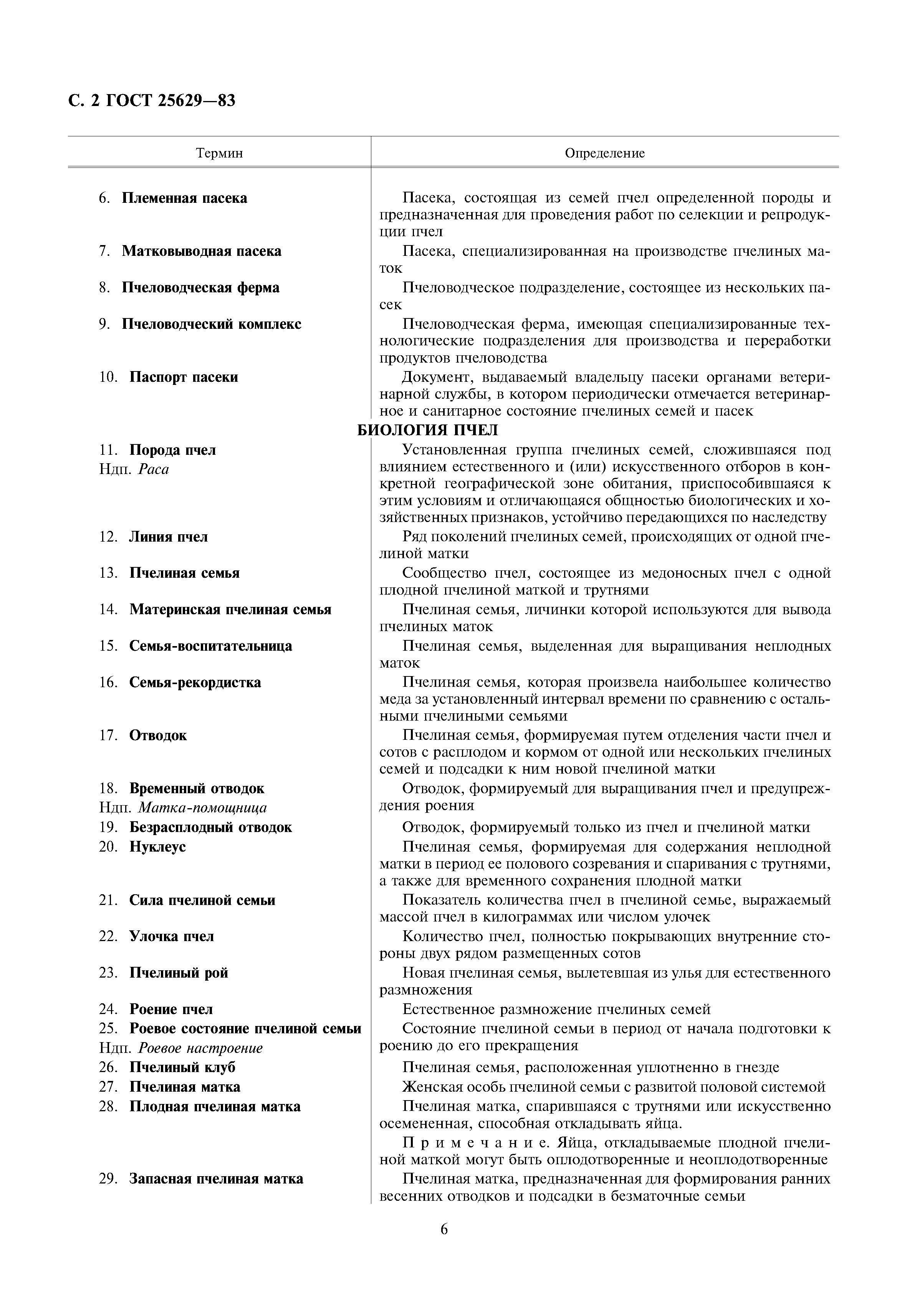 ГОСТ 25629-83