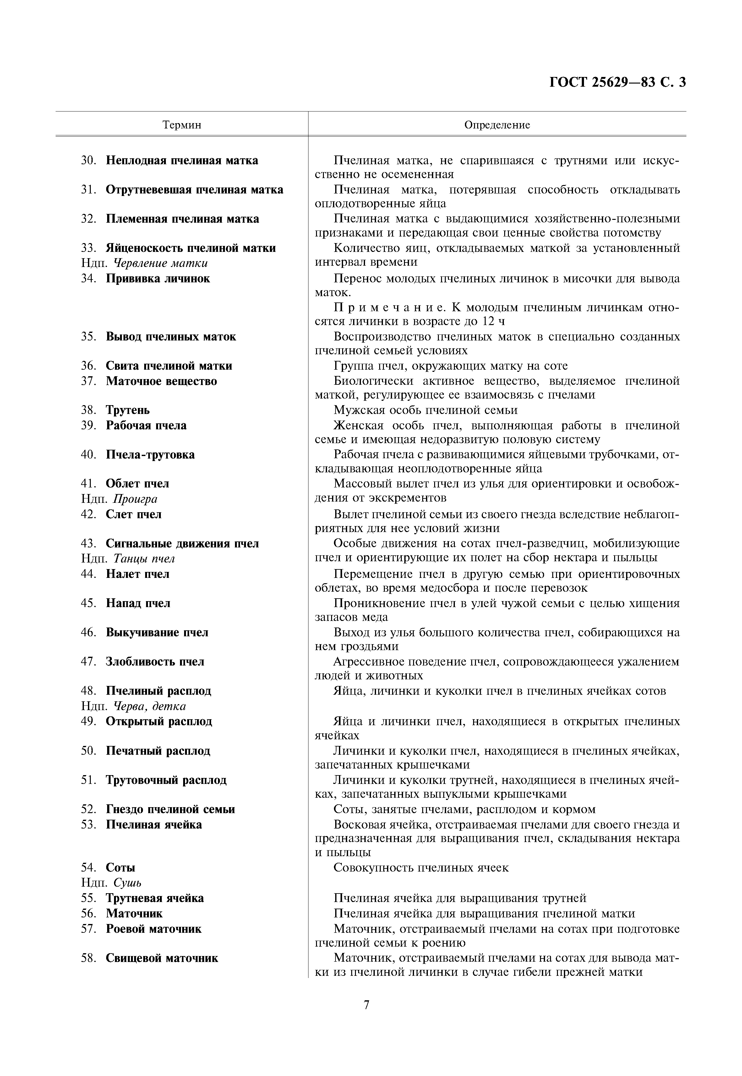 ГОСТ 25629-83