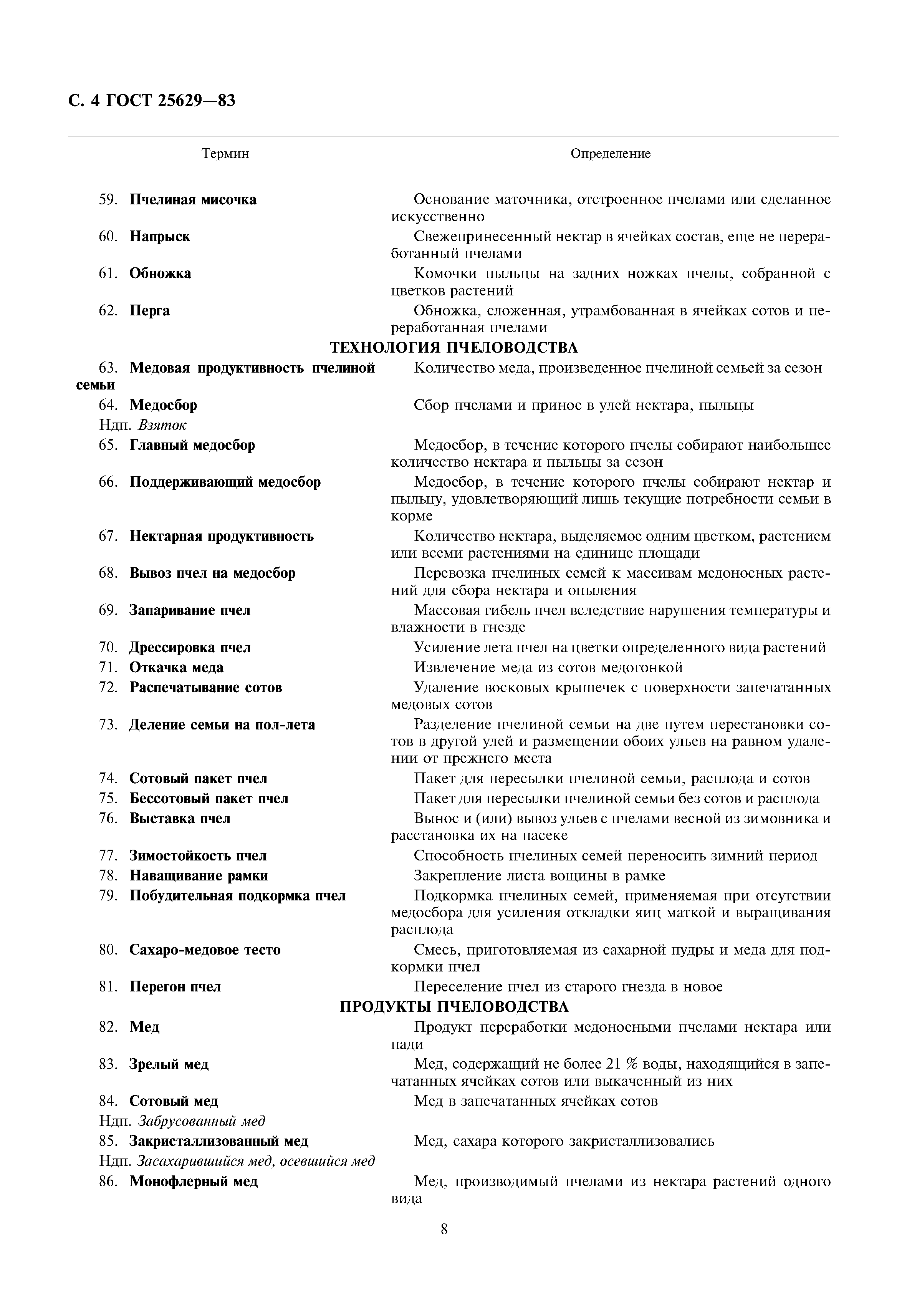 ГОСТ 25629-83