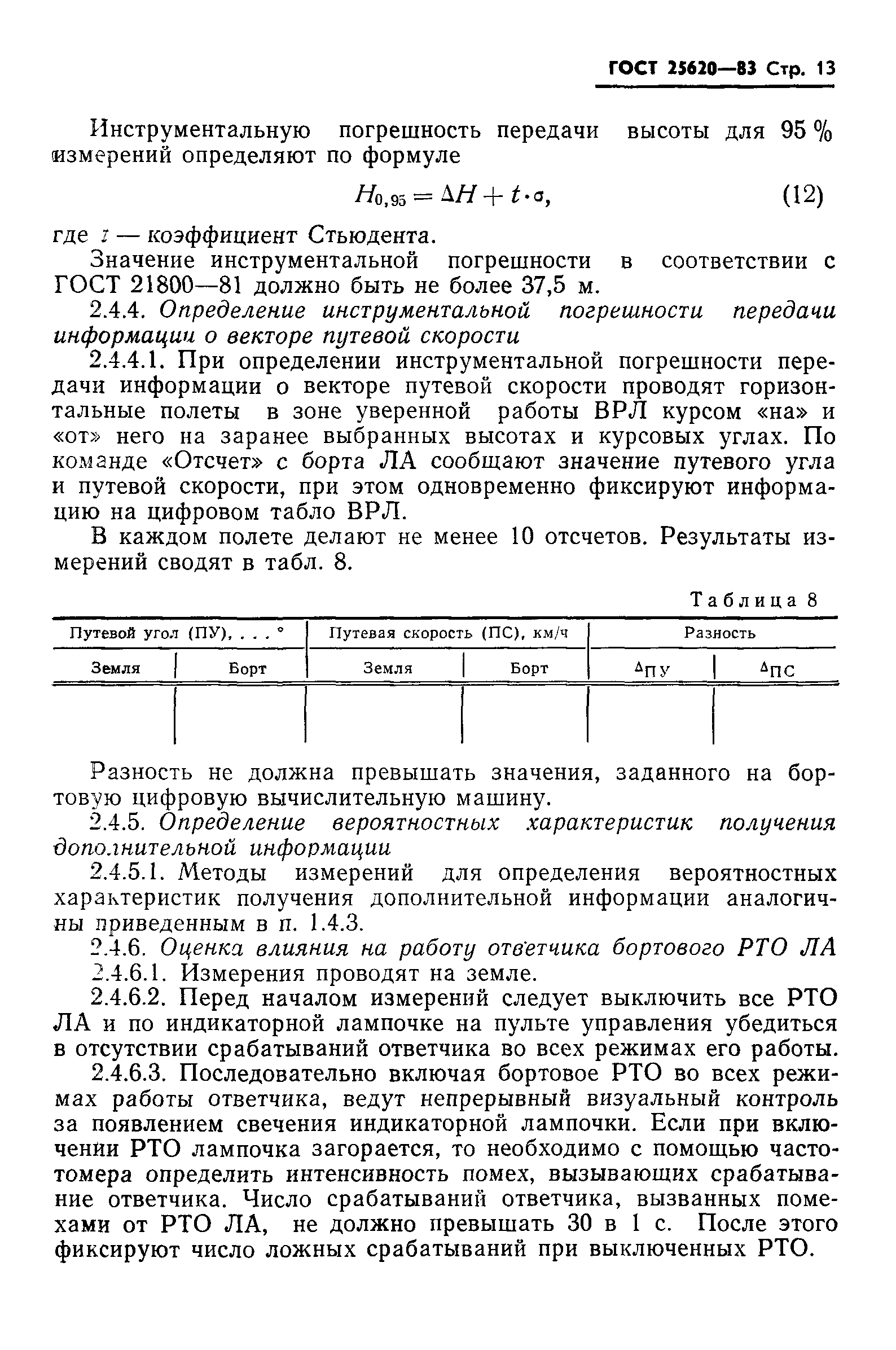 ГОСТ 25620-83