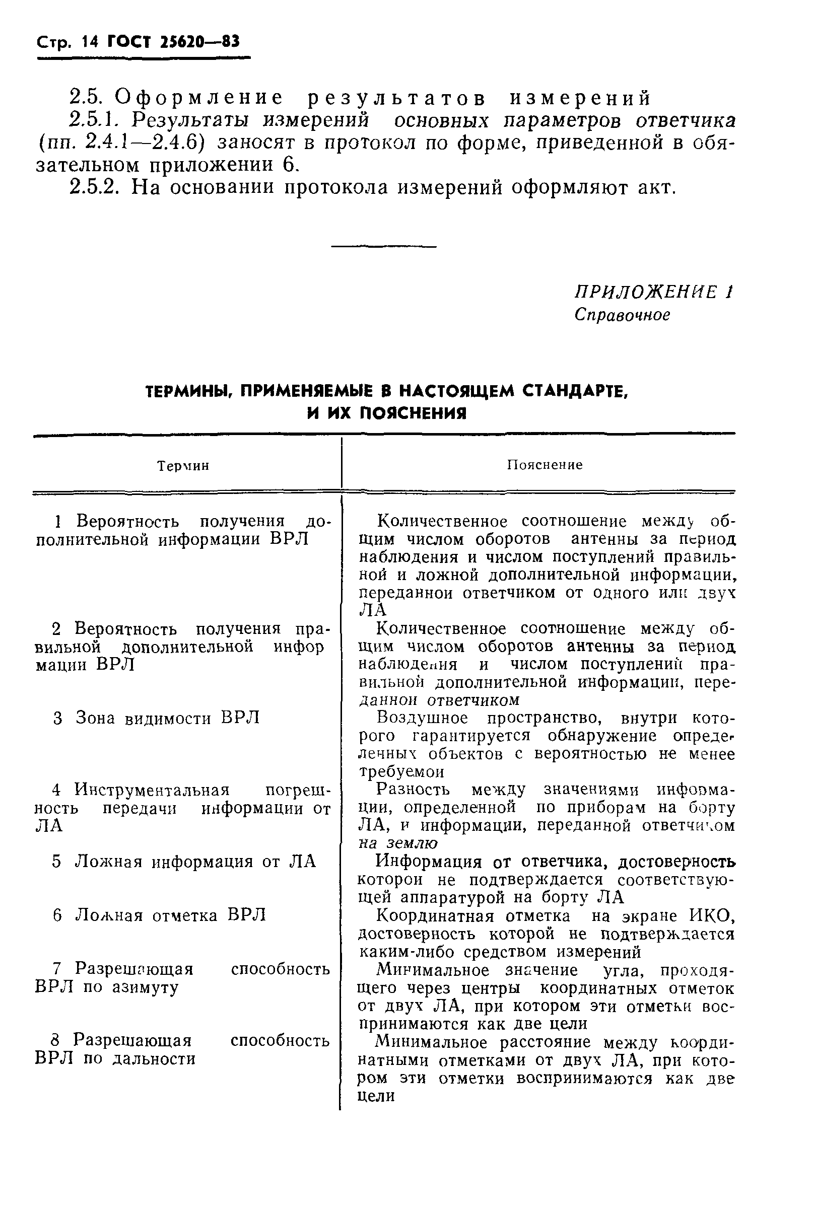 ГОСТ 25620-83