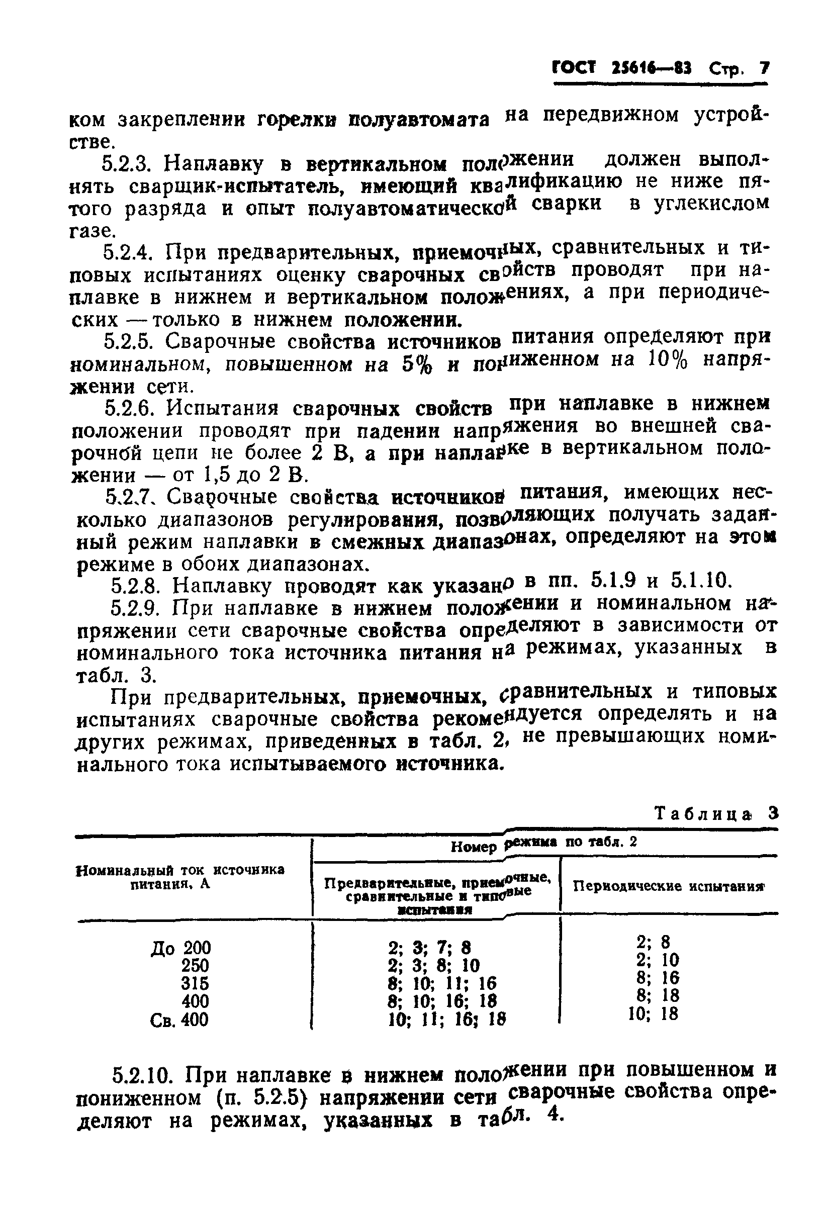 ГОСТ 25616-83