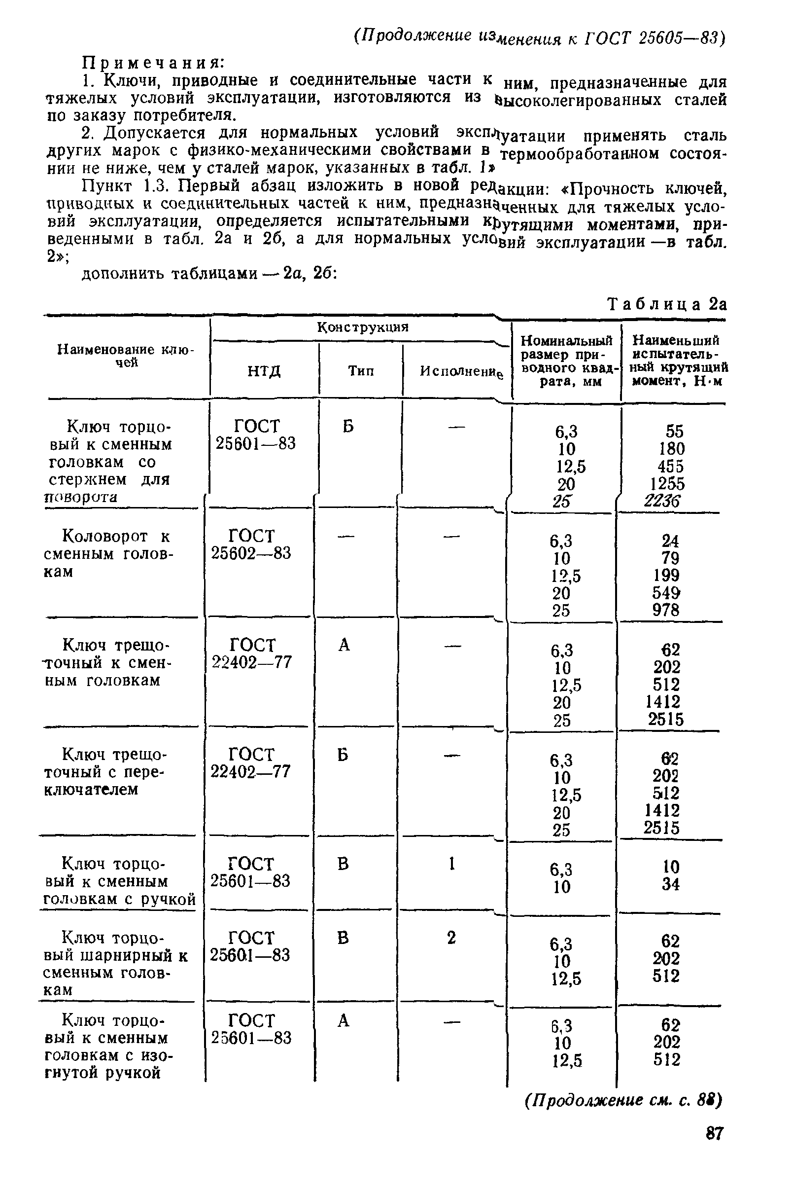 ГОСТ 25605-83