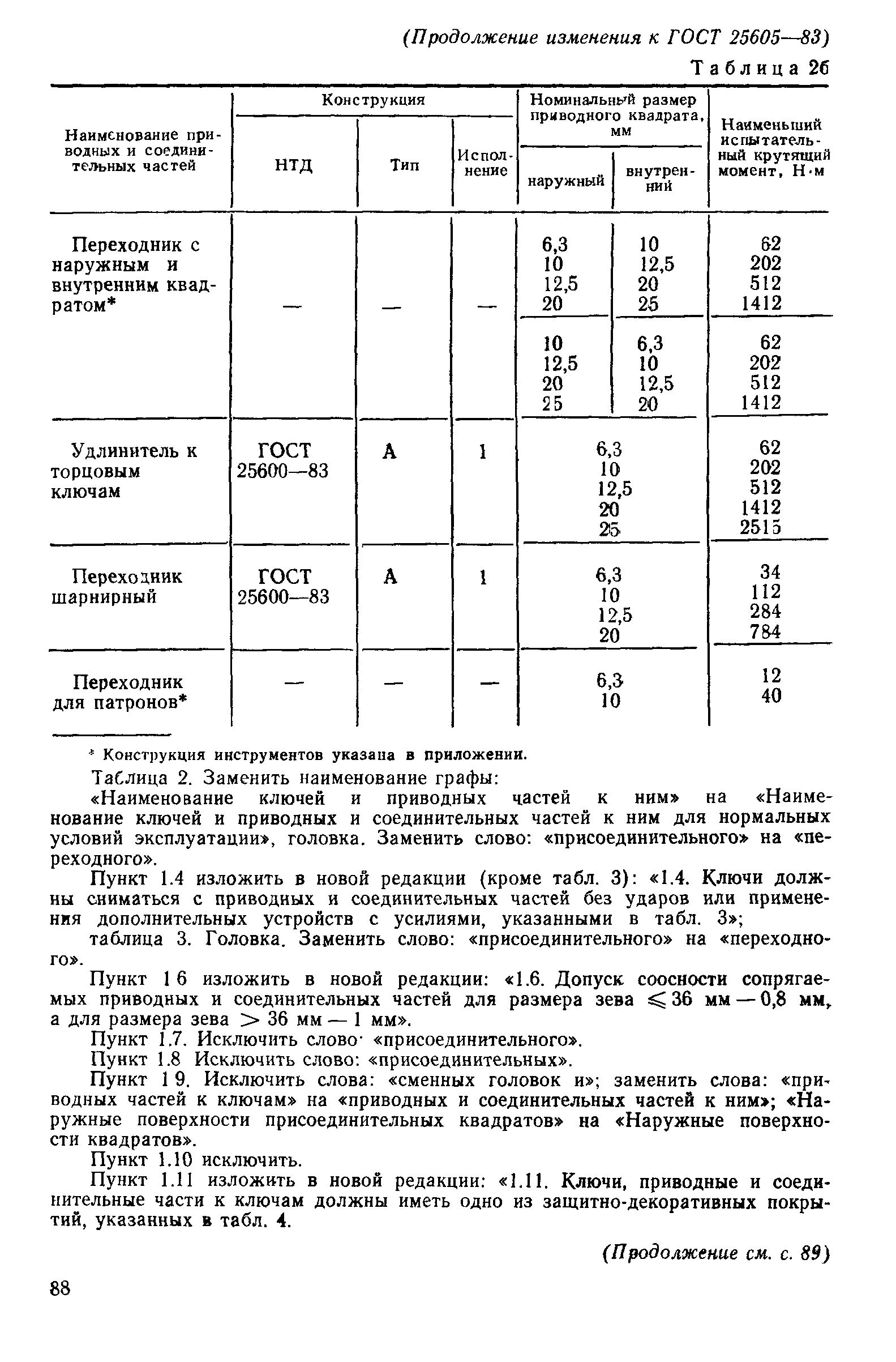 ГОСТ 25605-83