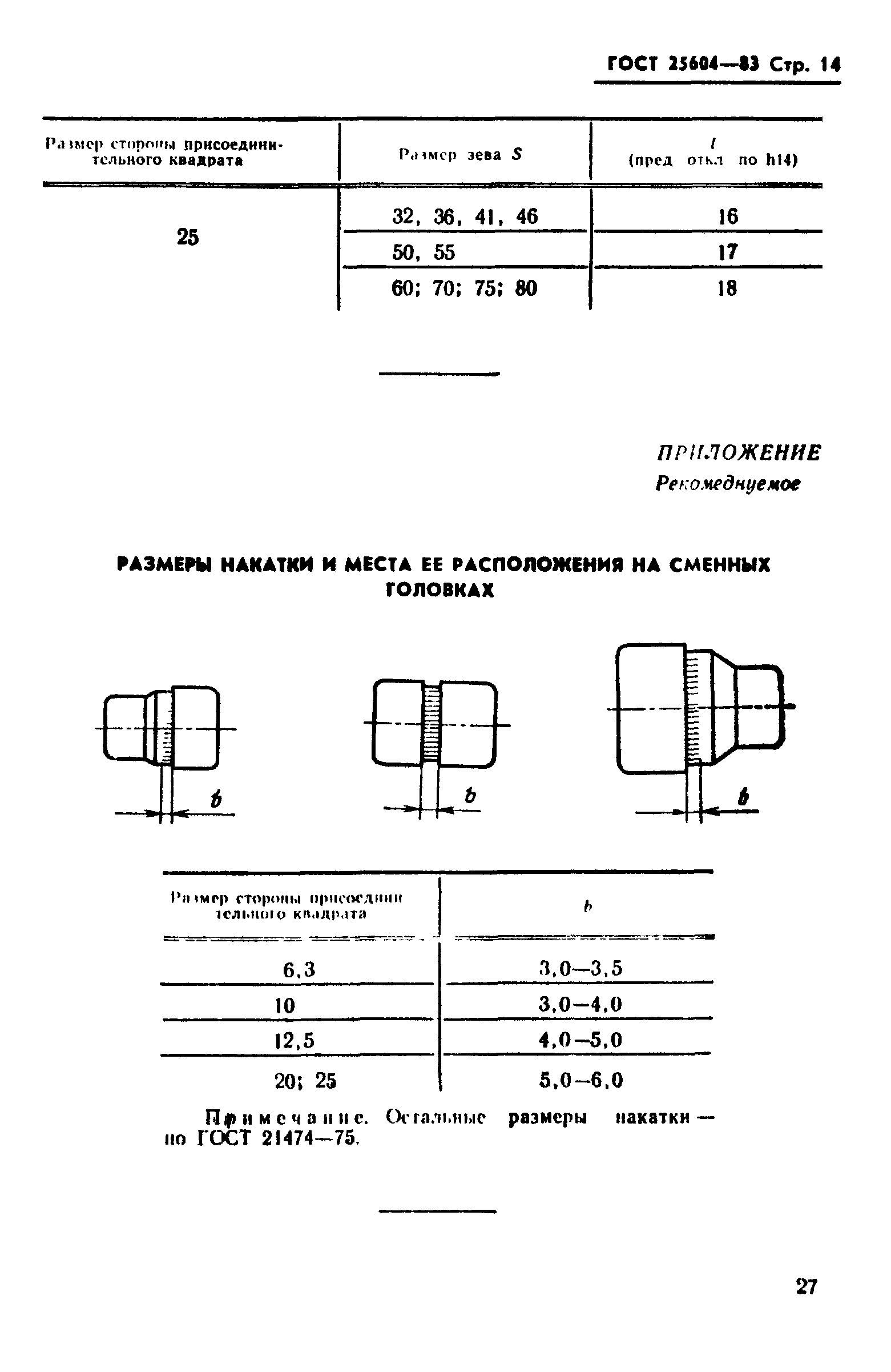 ГОСТ 25604-83