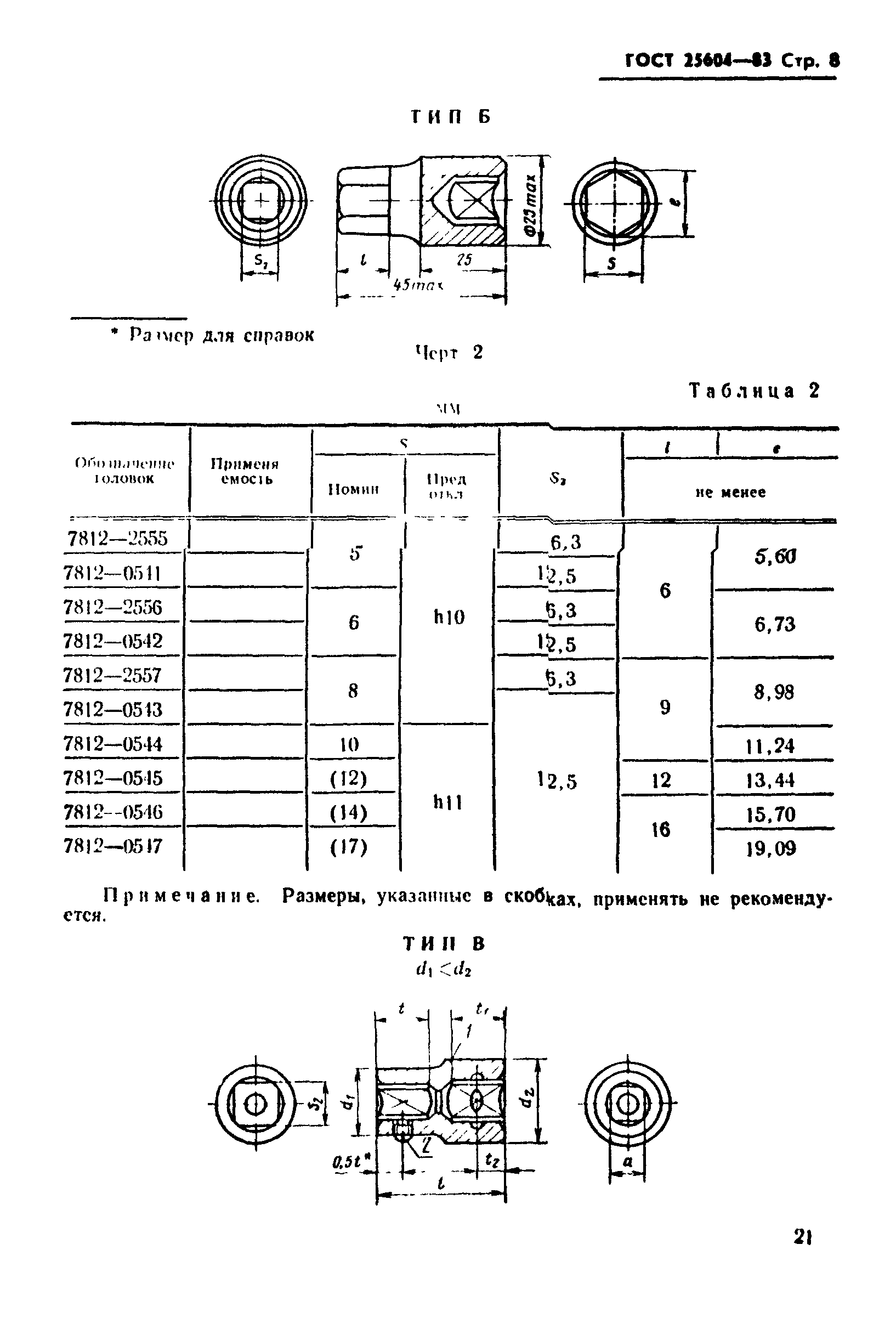 ГОСТ 25604-83