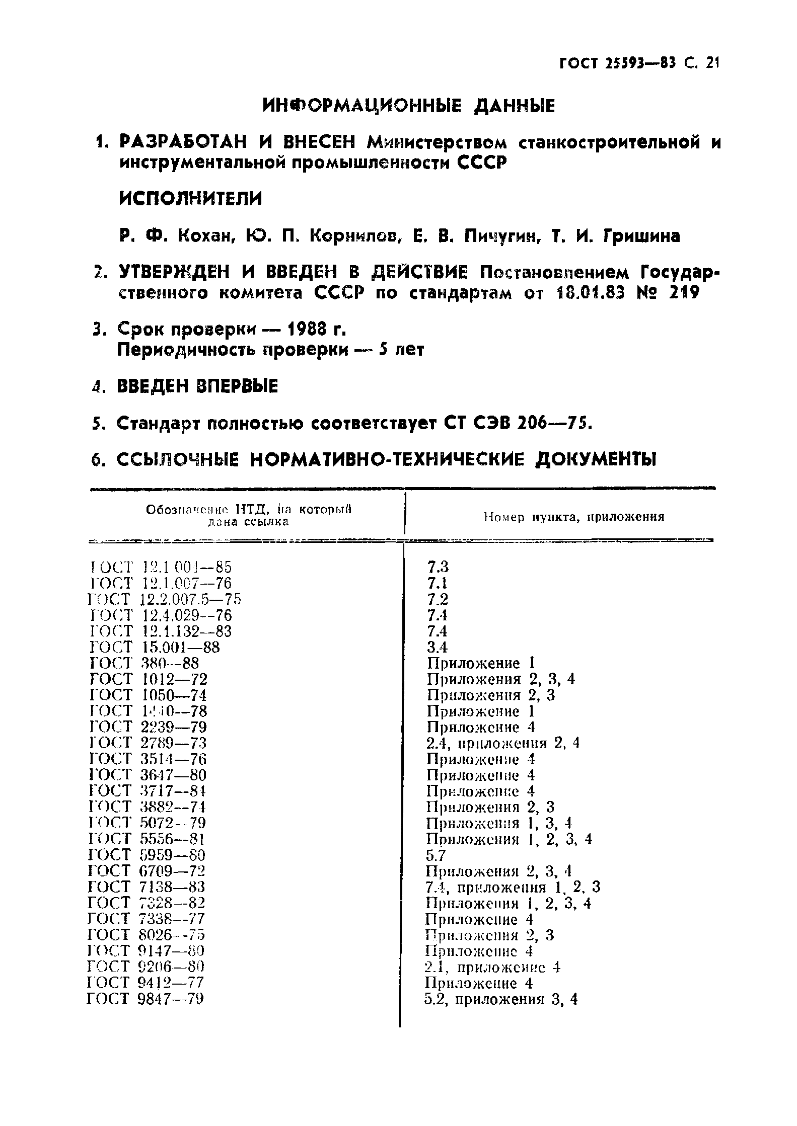 ГОСТ 25593-83