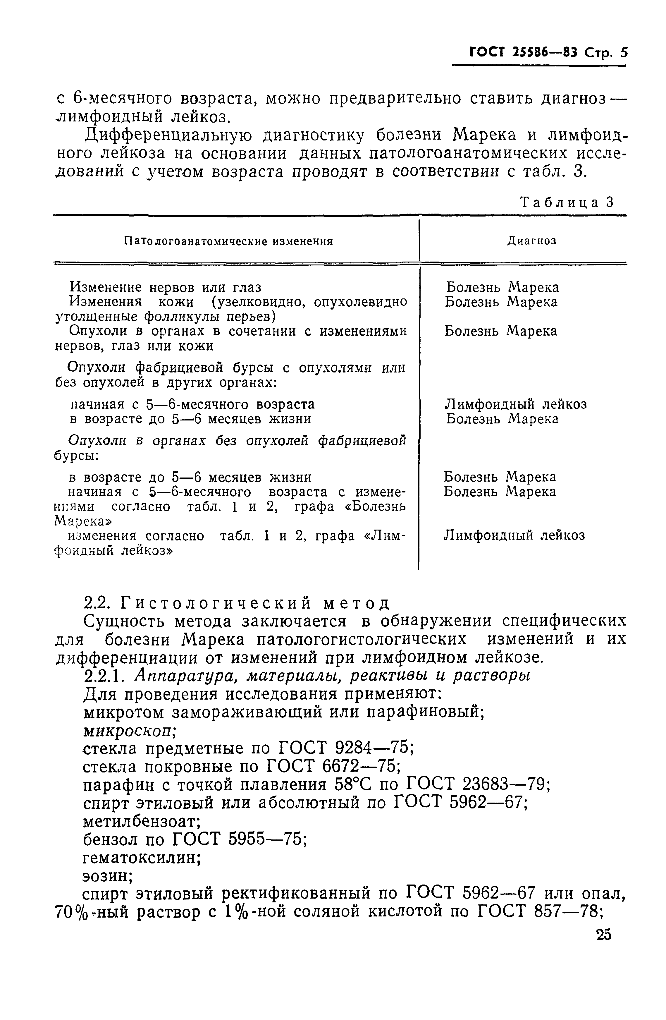 ГОСТ 25586-83