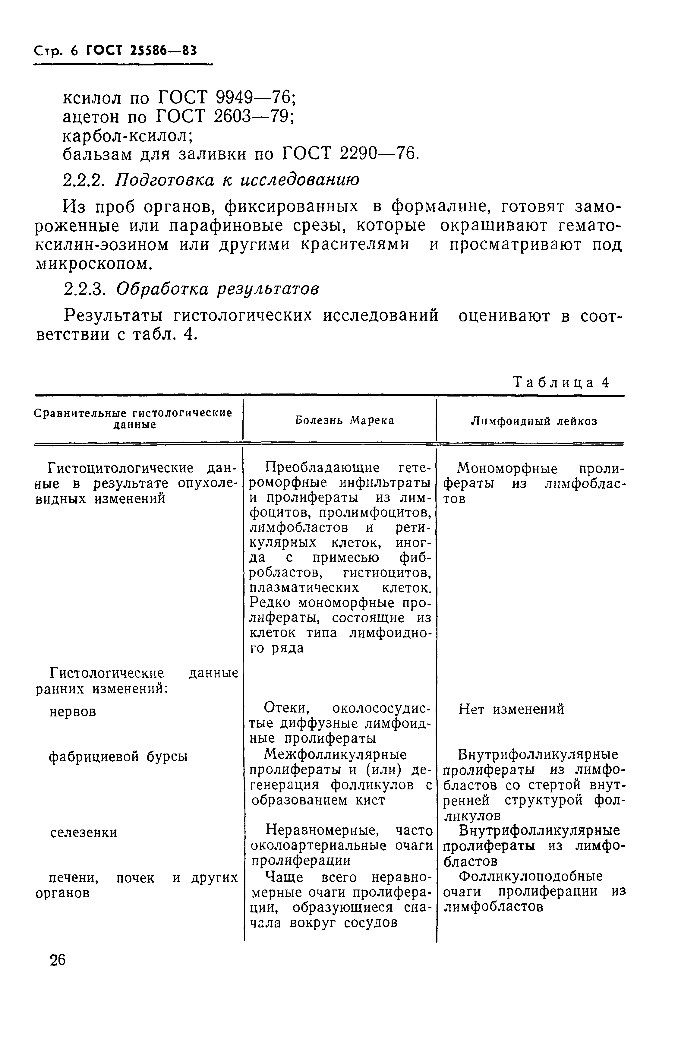 ГОСТ 25586-83