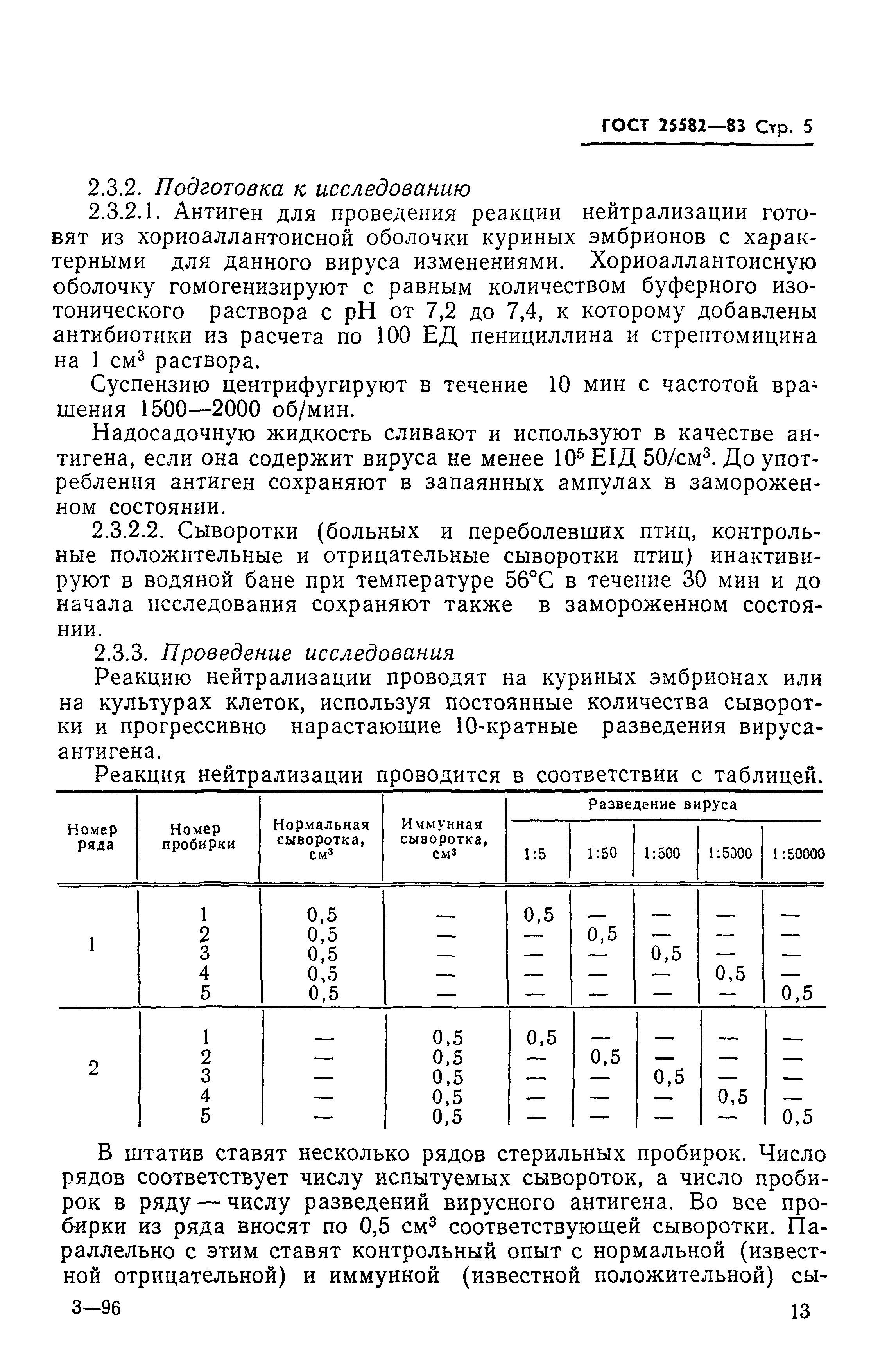 ГОСТ 25582-83
