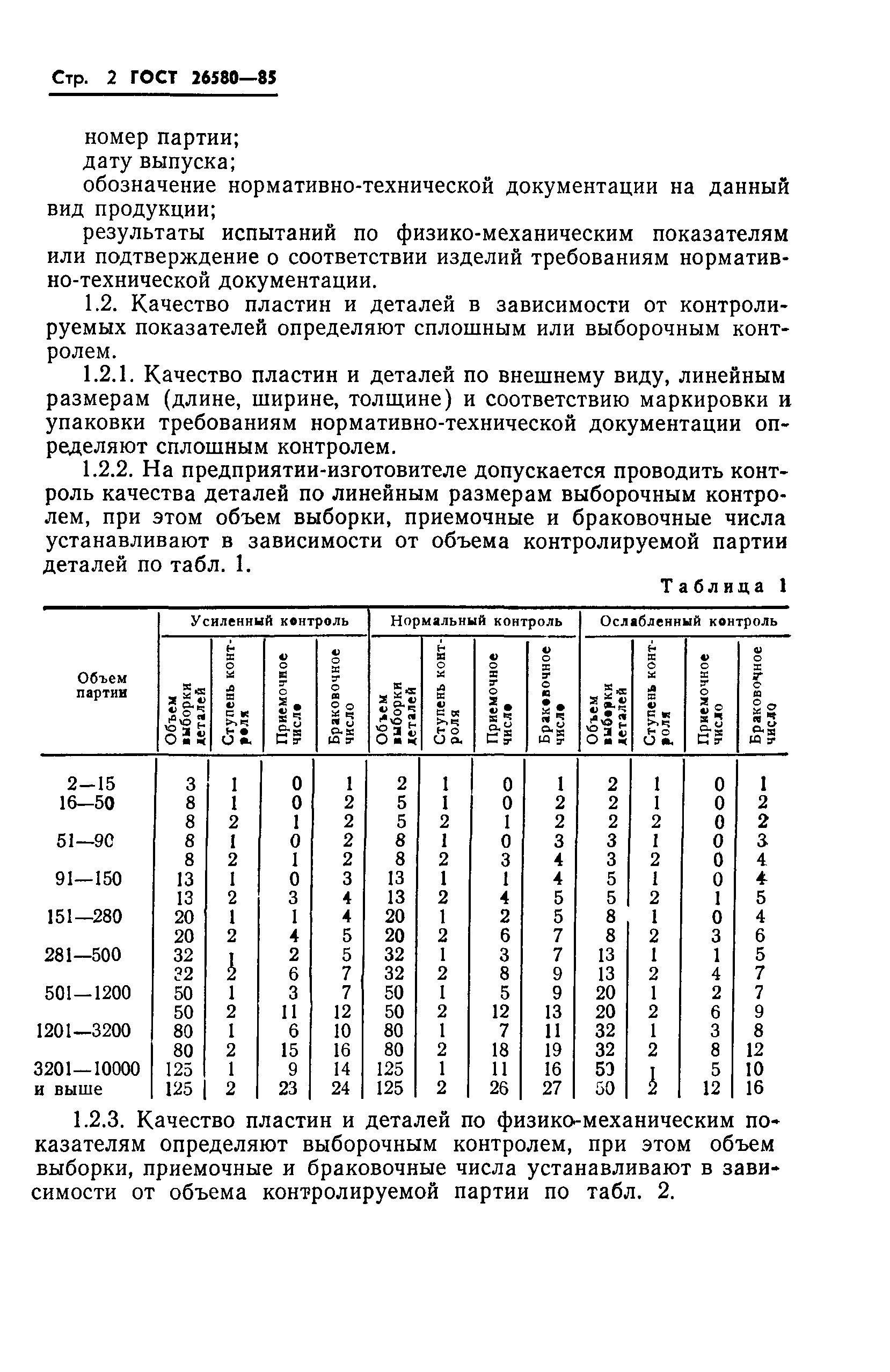 ГОСТ 25580-83