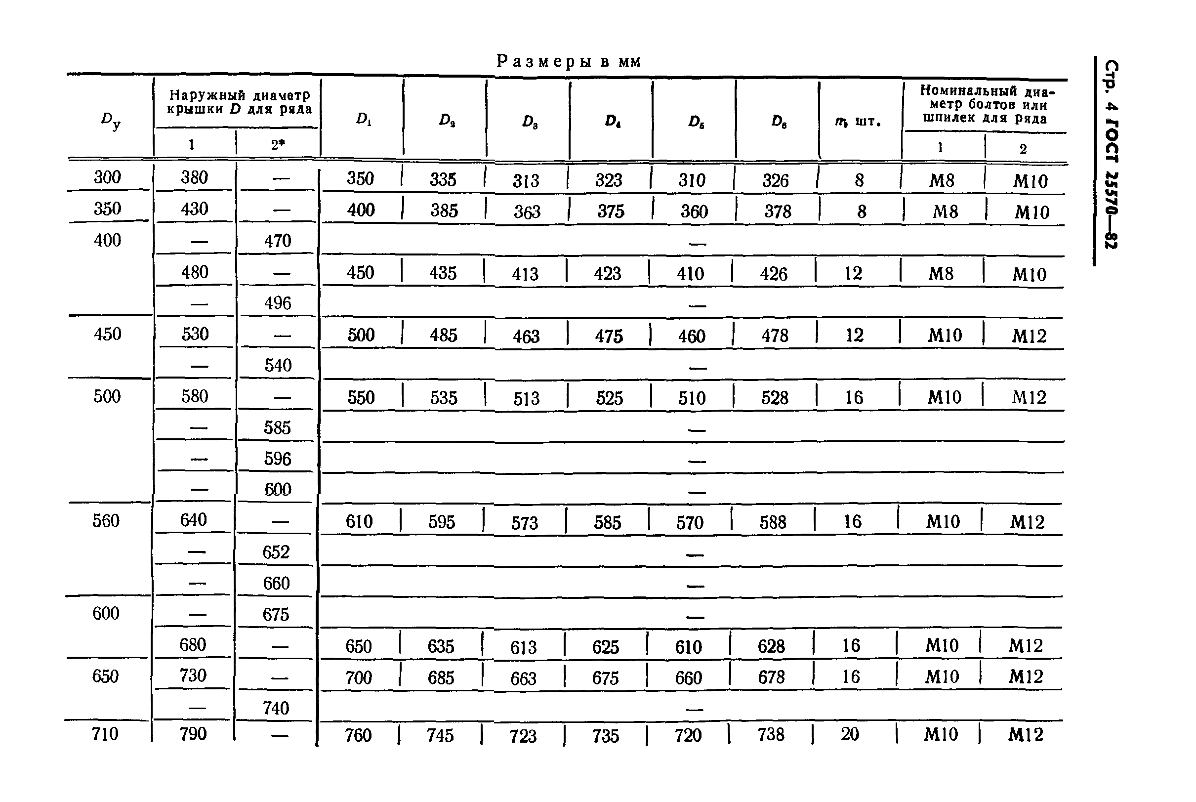 ГОСТ 25570-82