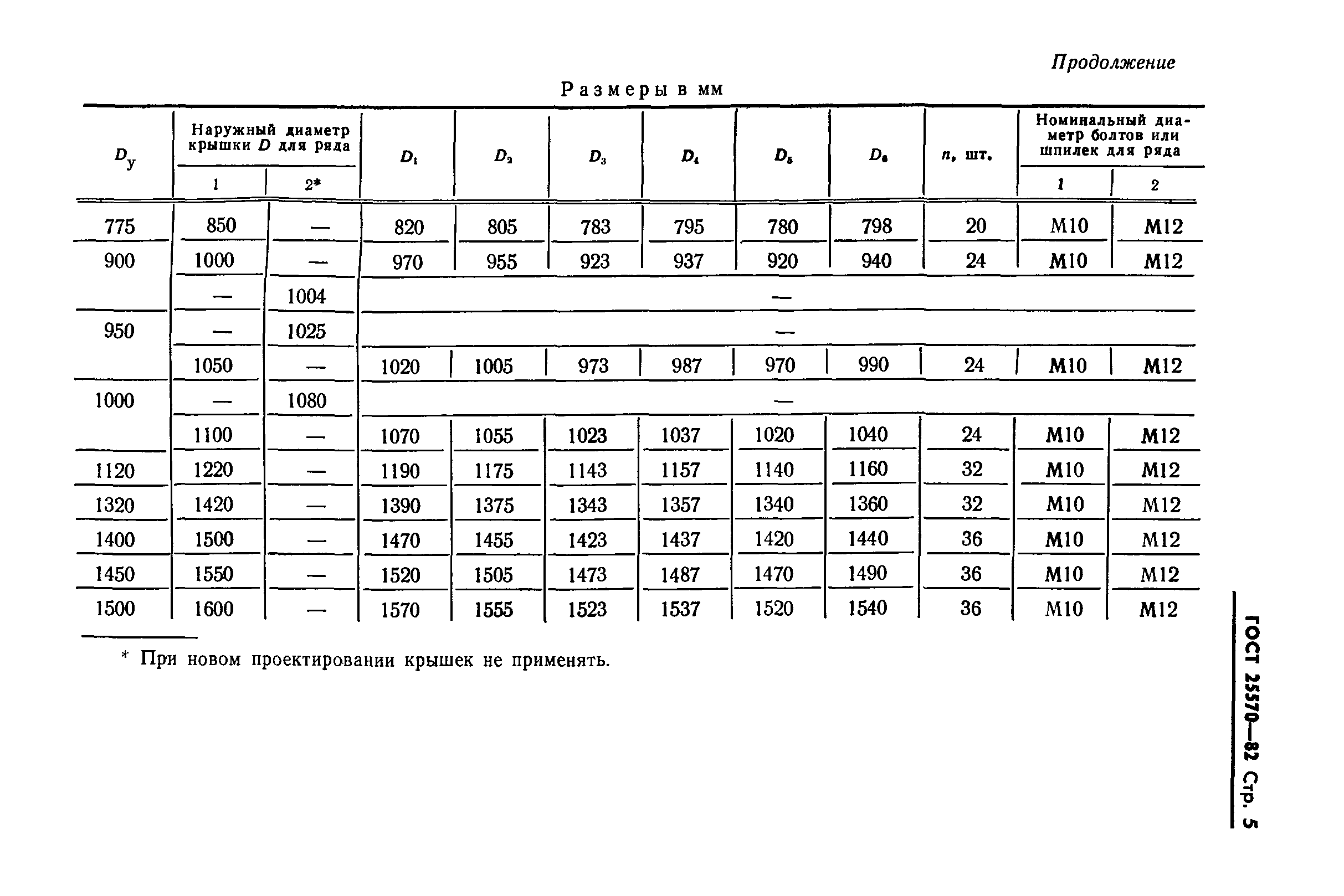 ГОСТ 25570-82