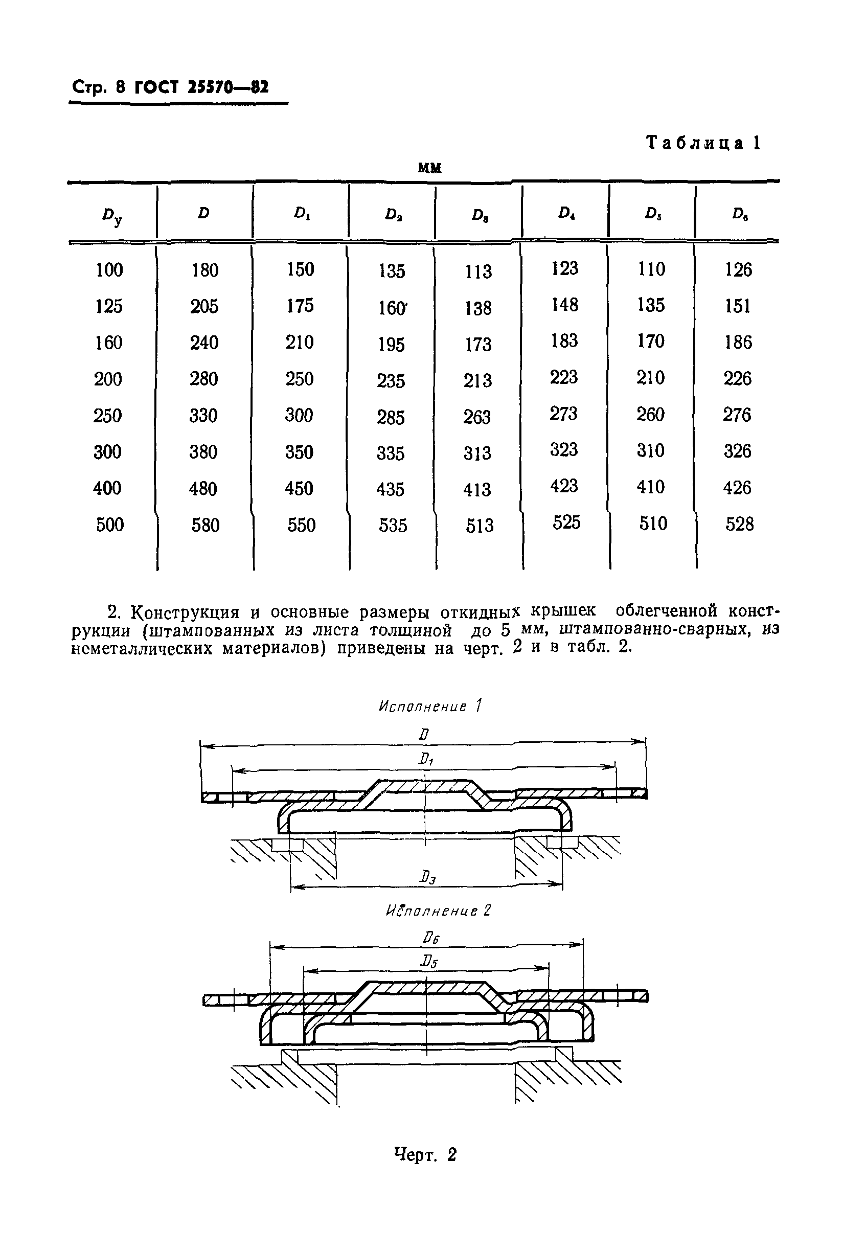 ГОСТ 25570-82