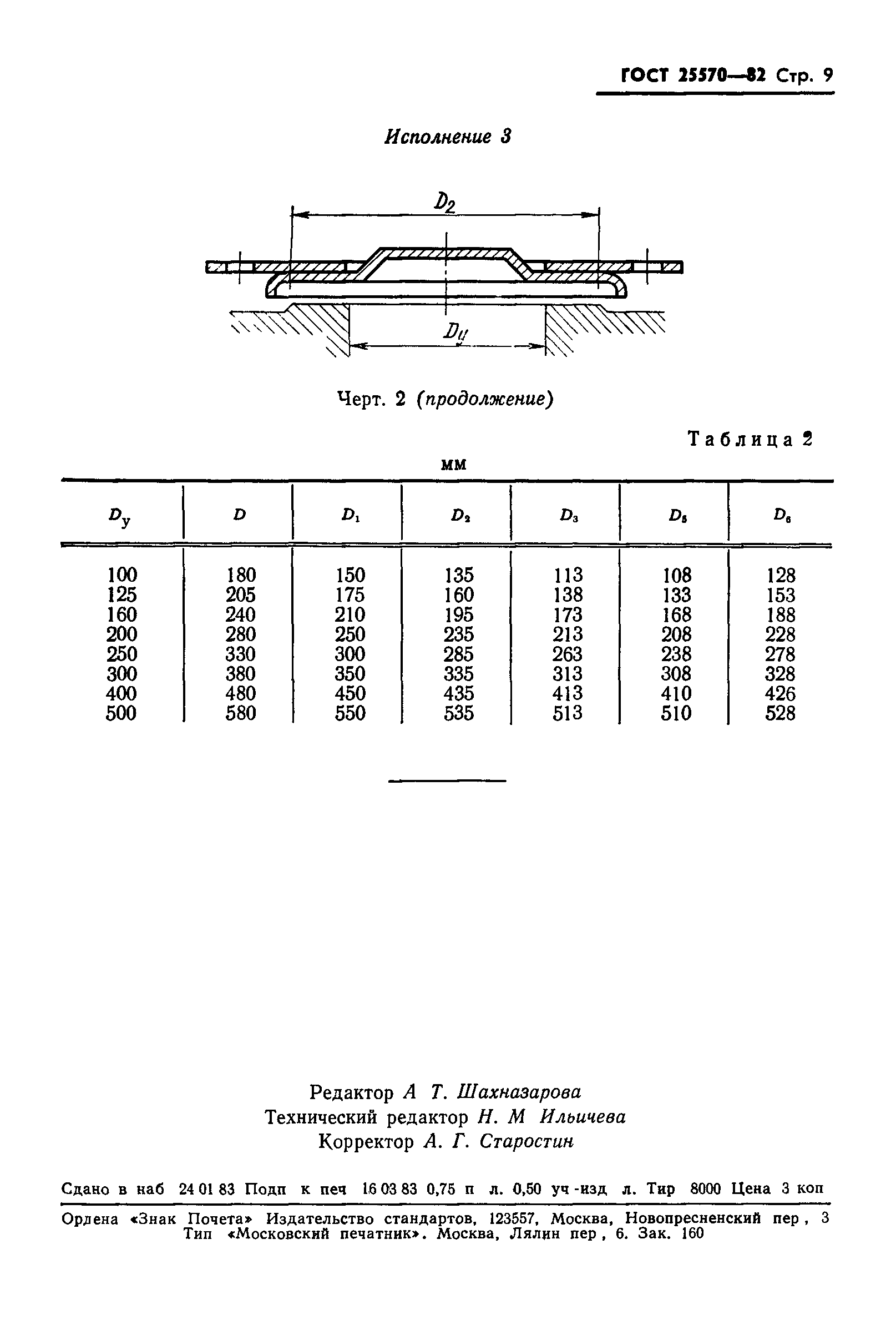 ГОСТ 25570-82