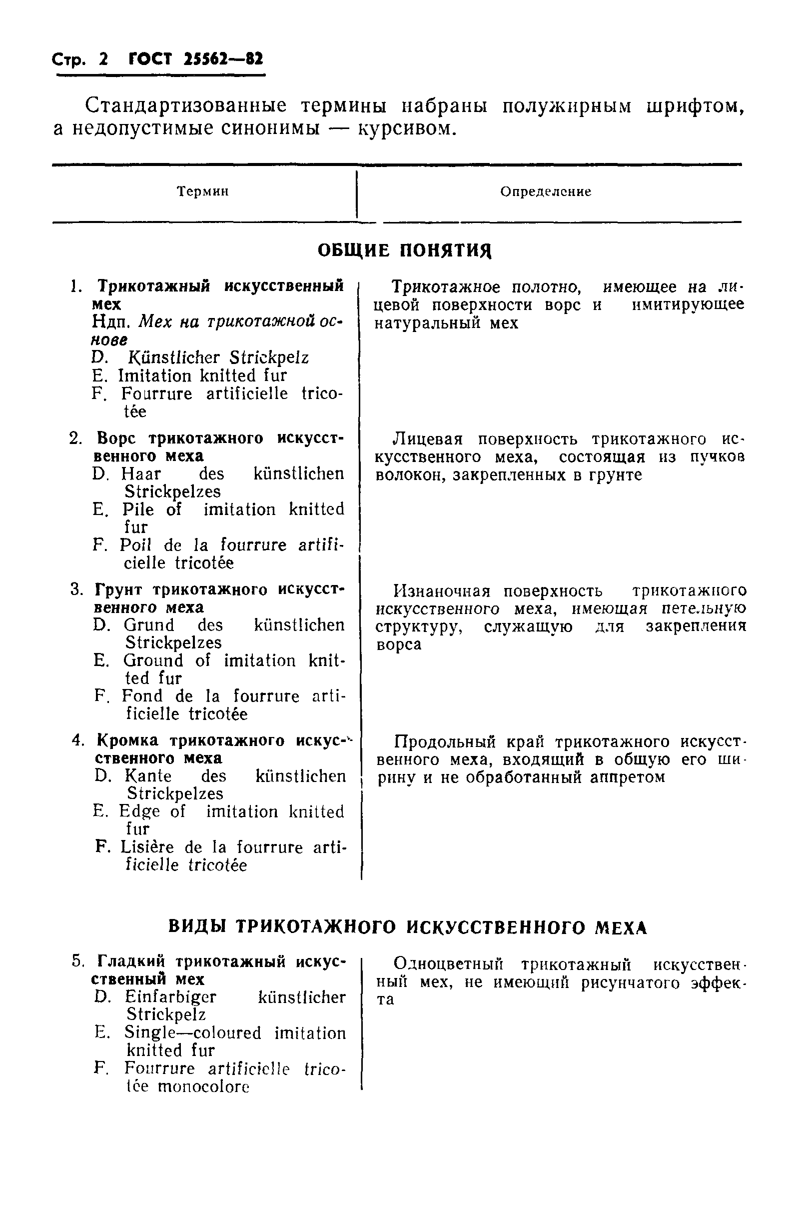 ГОСТ 25562-82
