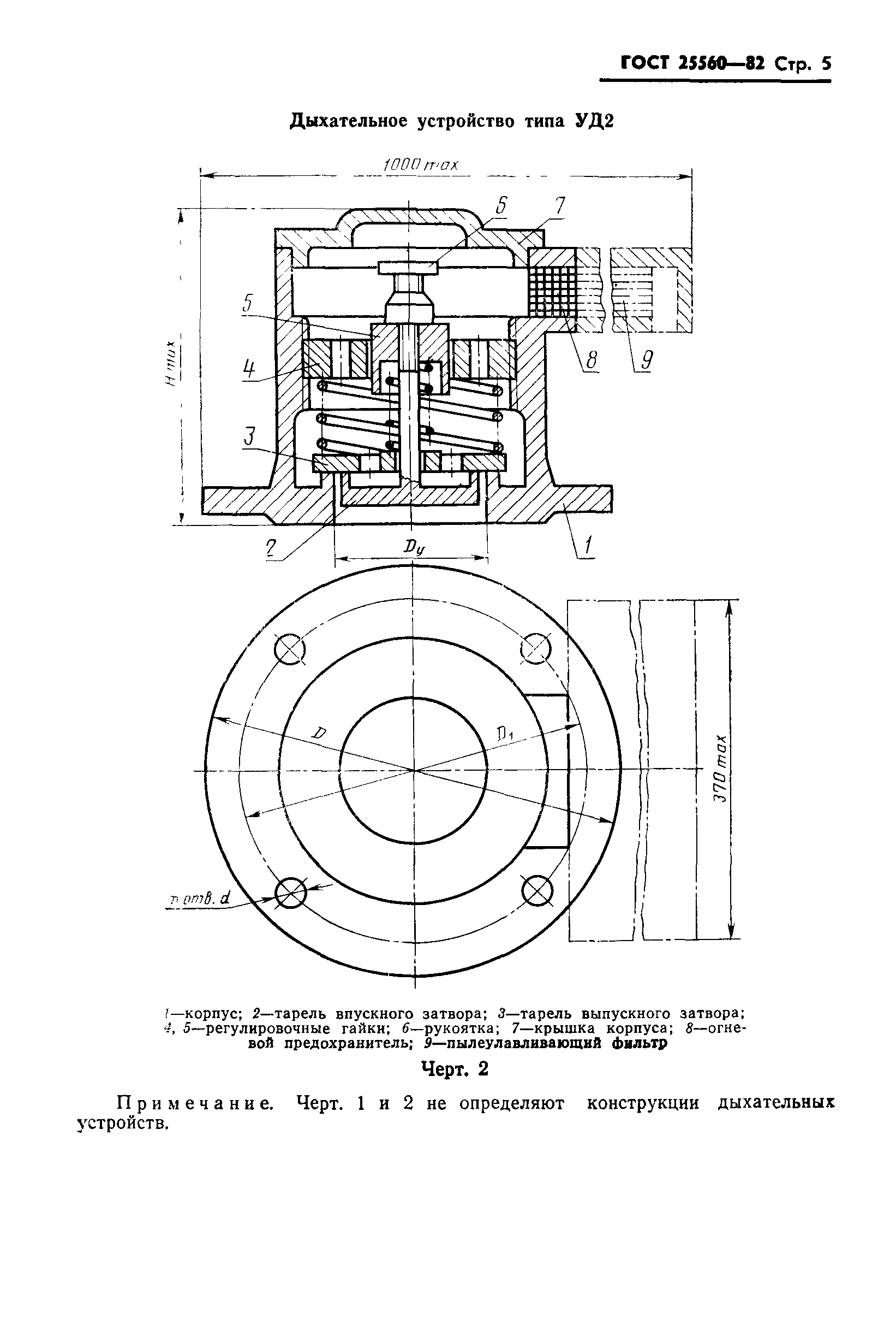 ГОСТ 25560-82