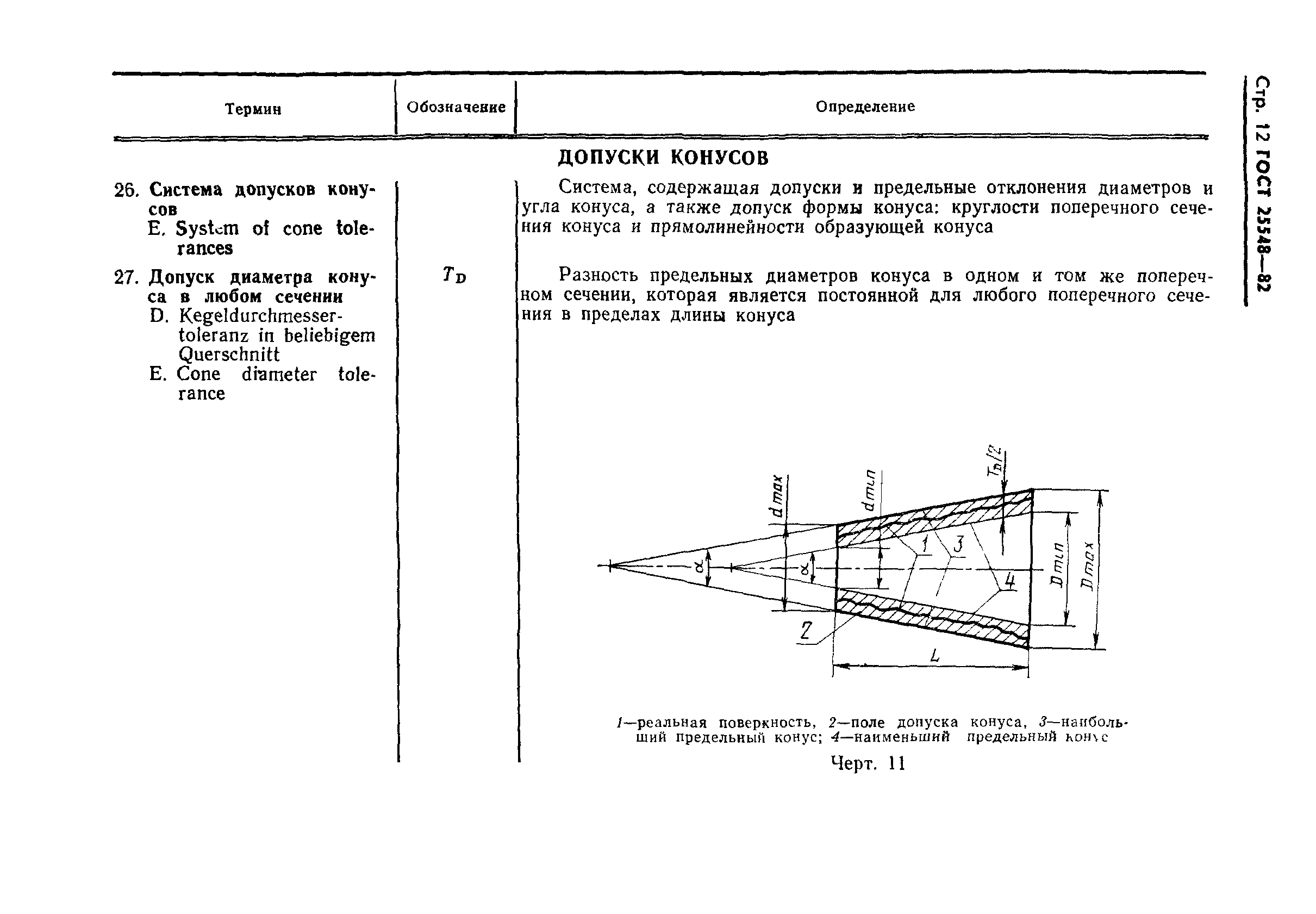 ГОСТ 25548-82