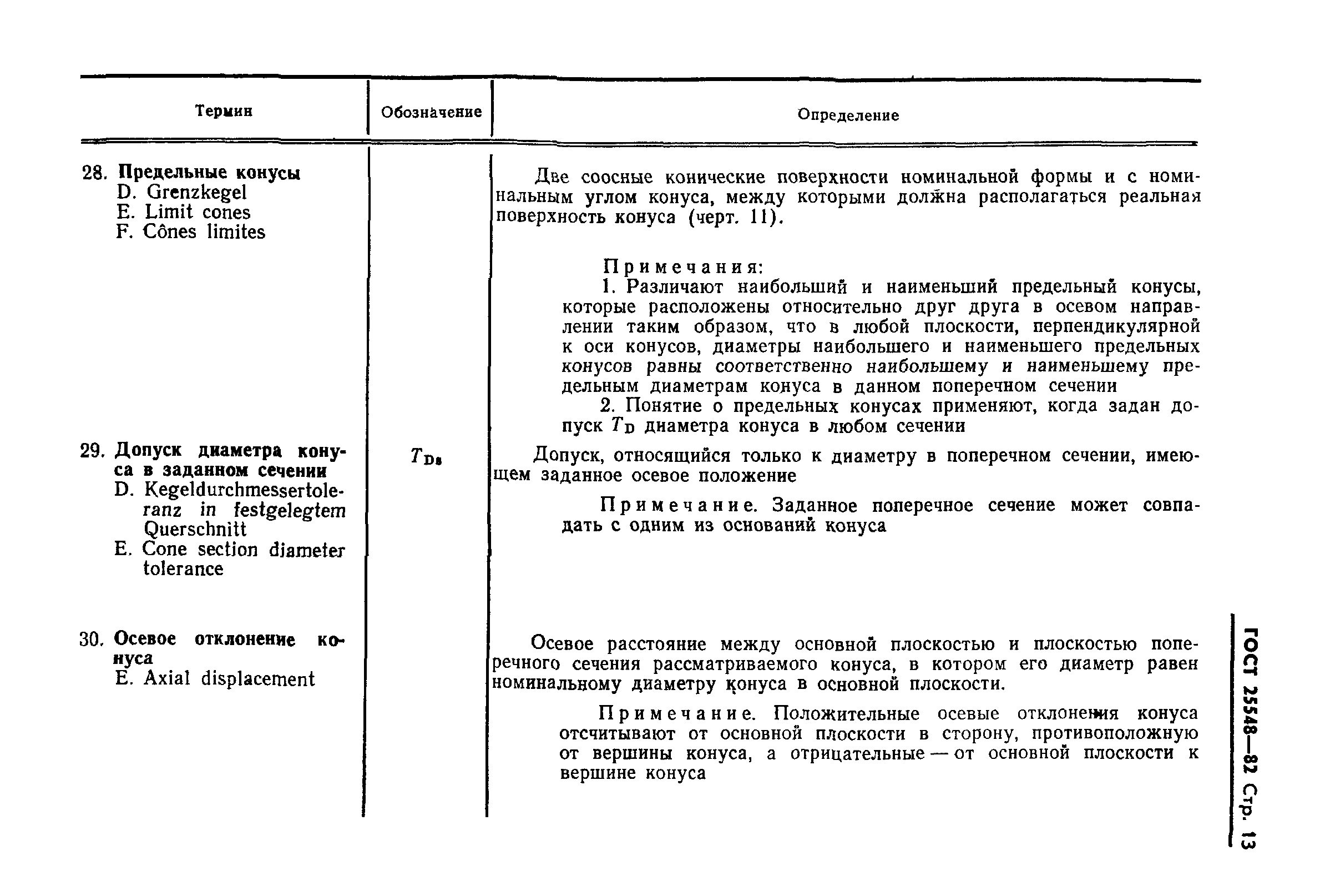 ГОСТ 25548-82